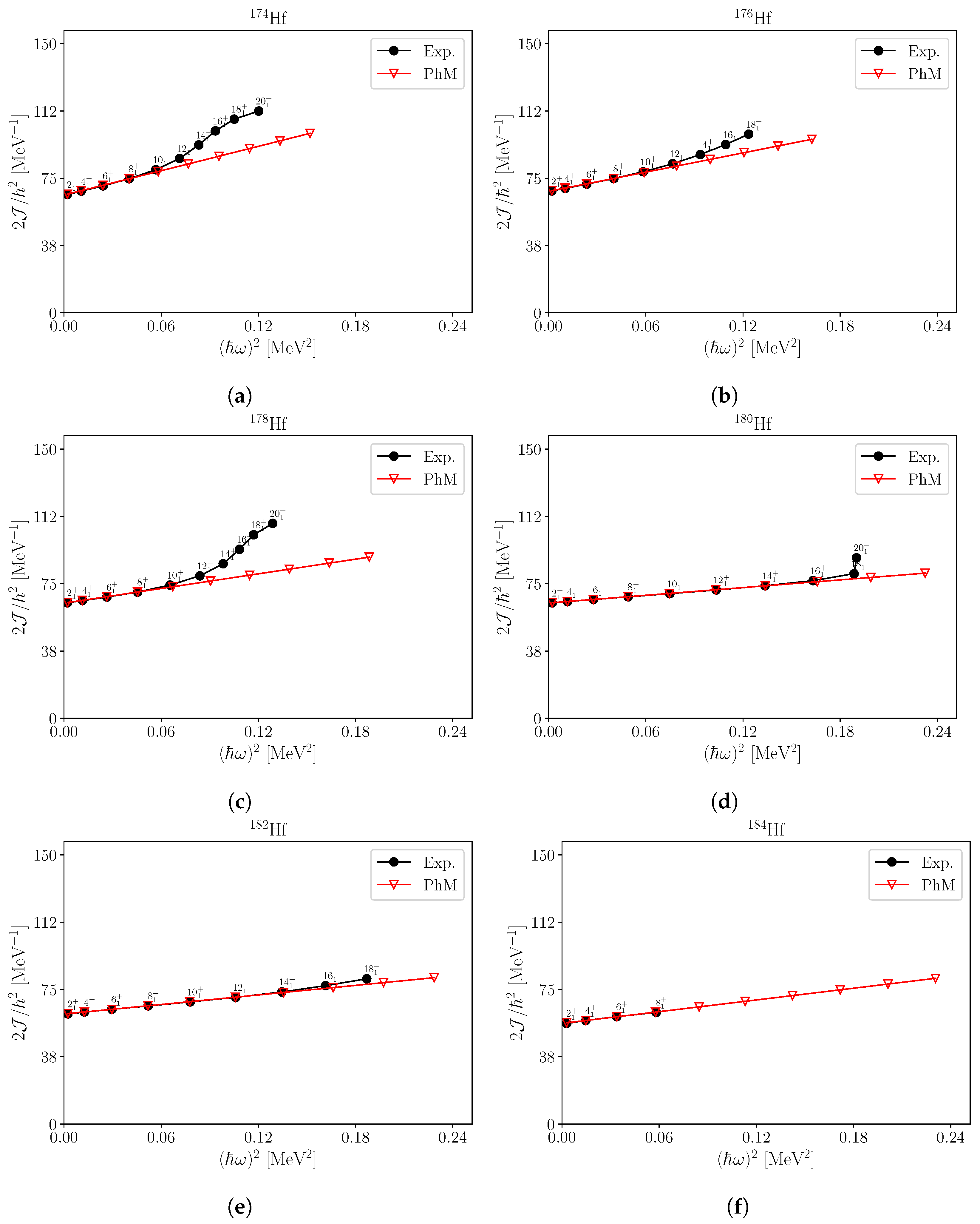 Symmetry 15 00196 g002