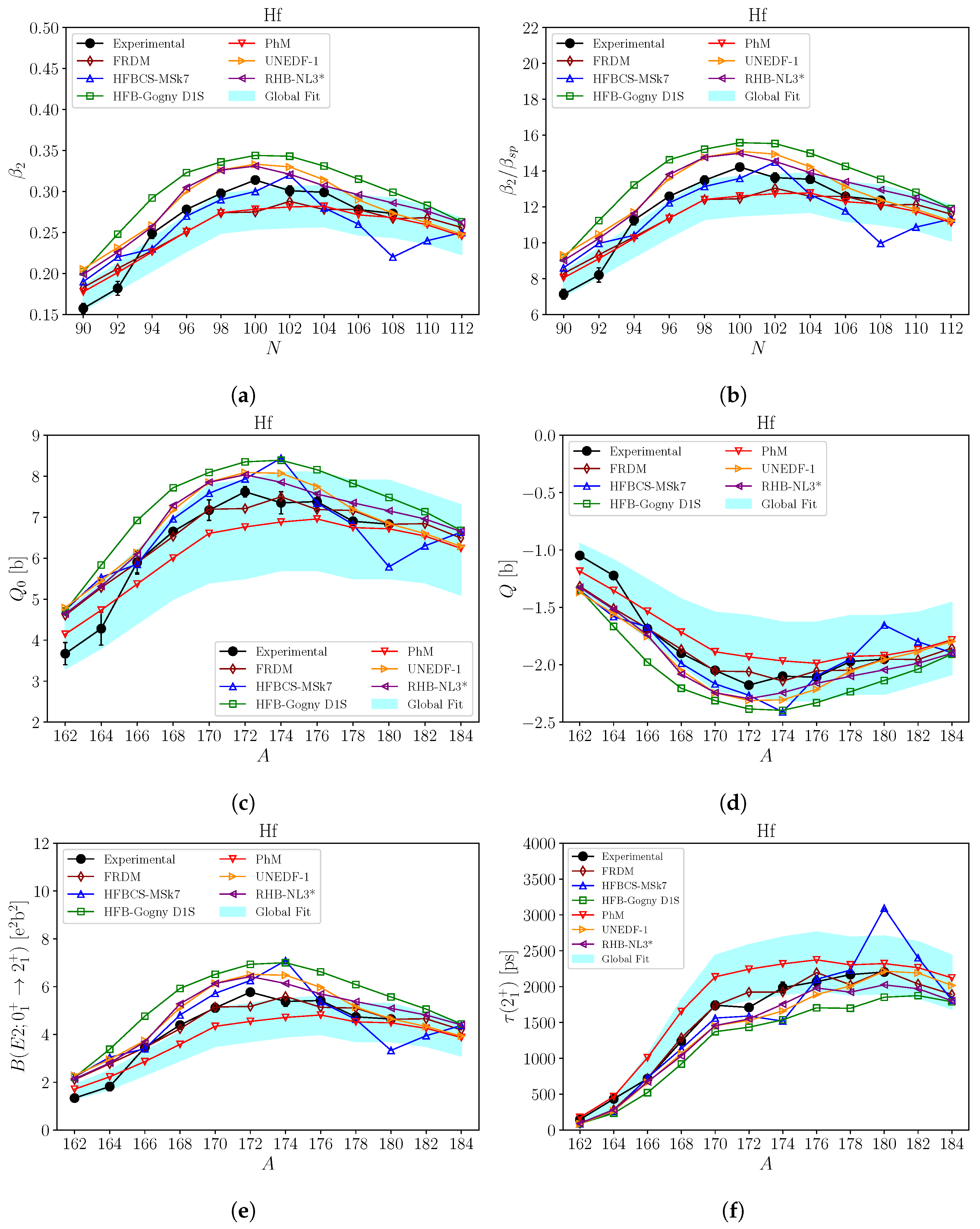 Symmetry 15 00196 g003