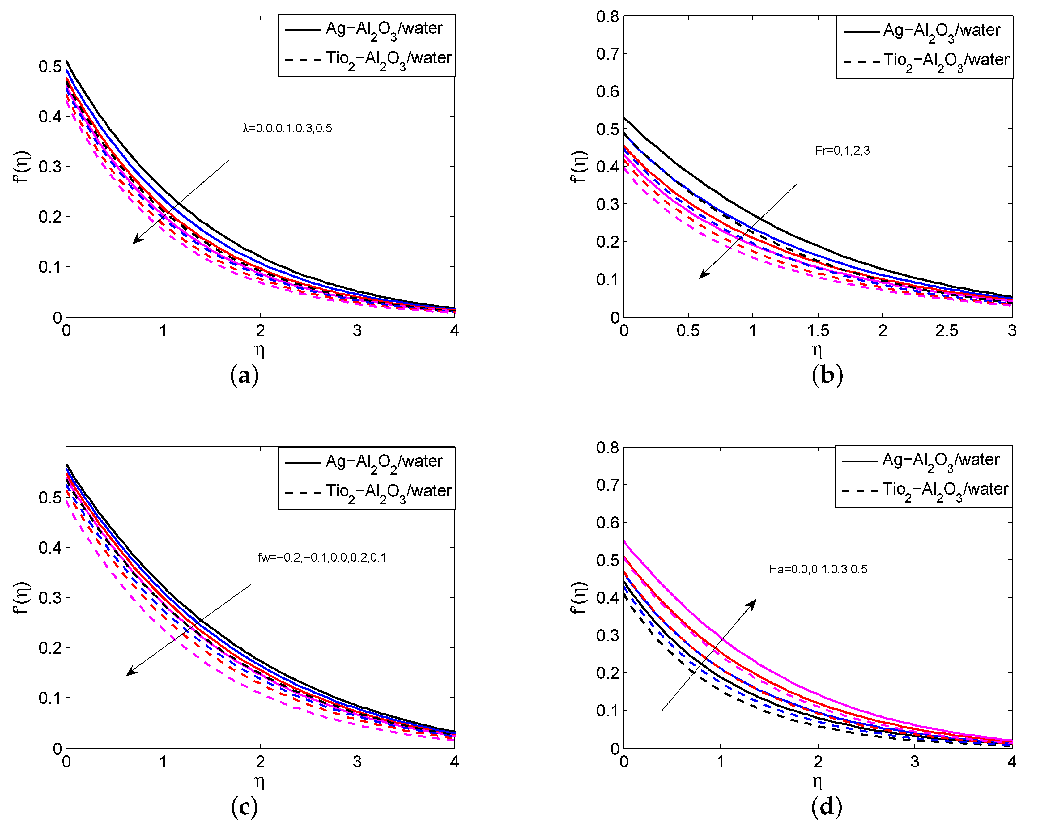 Symmetry 15 00199 g002