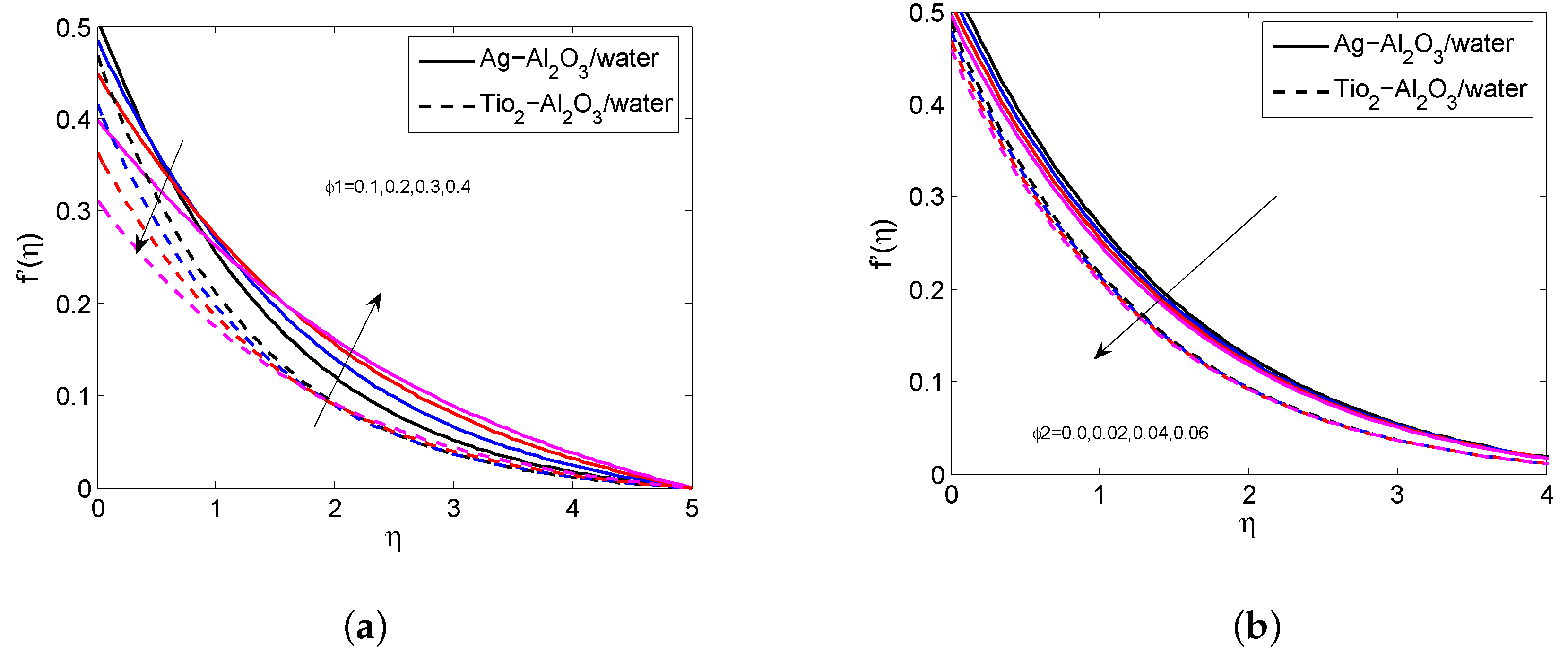 Symmetry 15 00199 g003