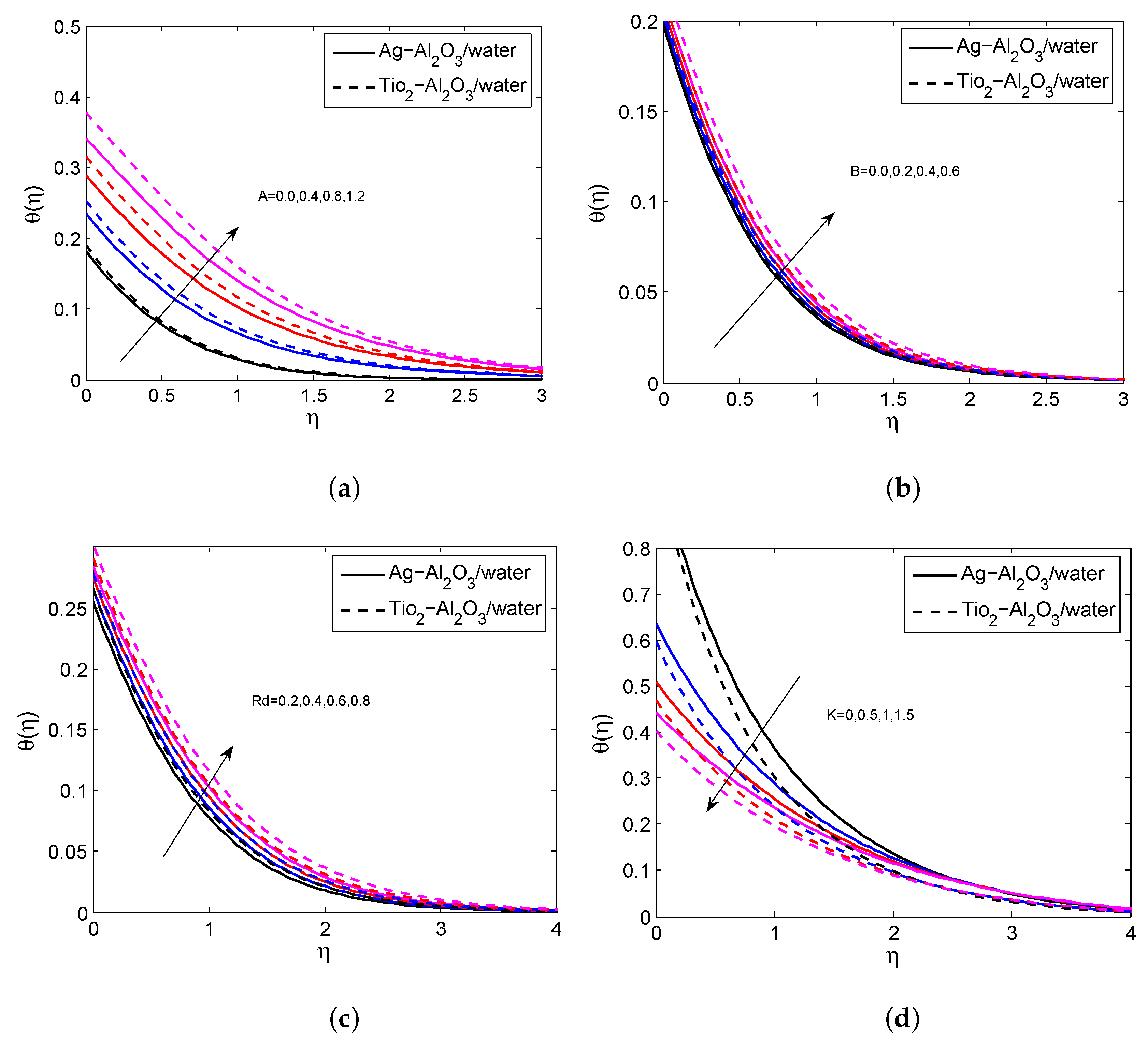 Symmetry 15 00199 g004