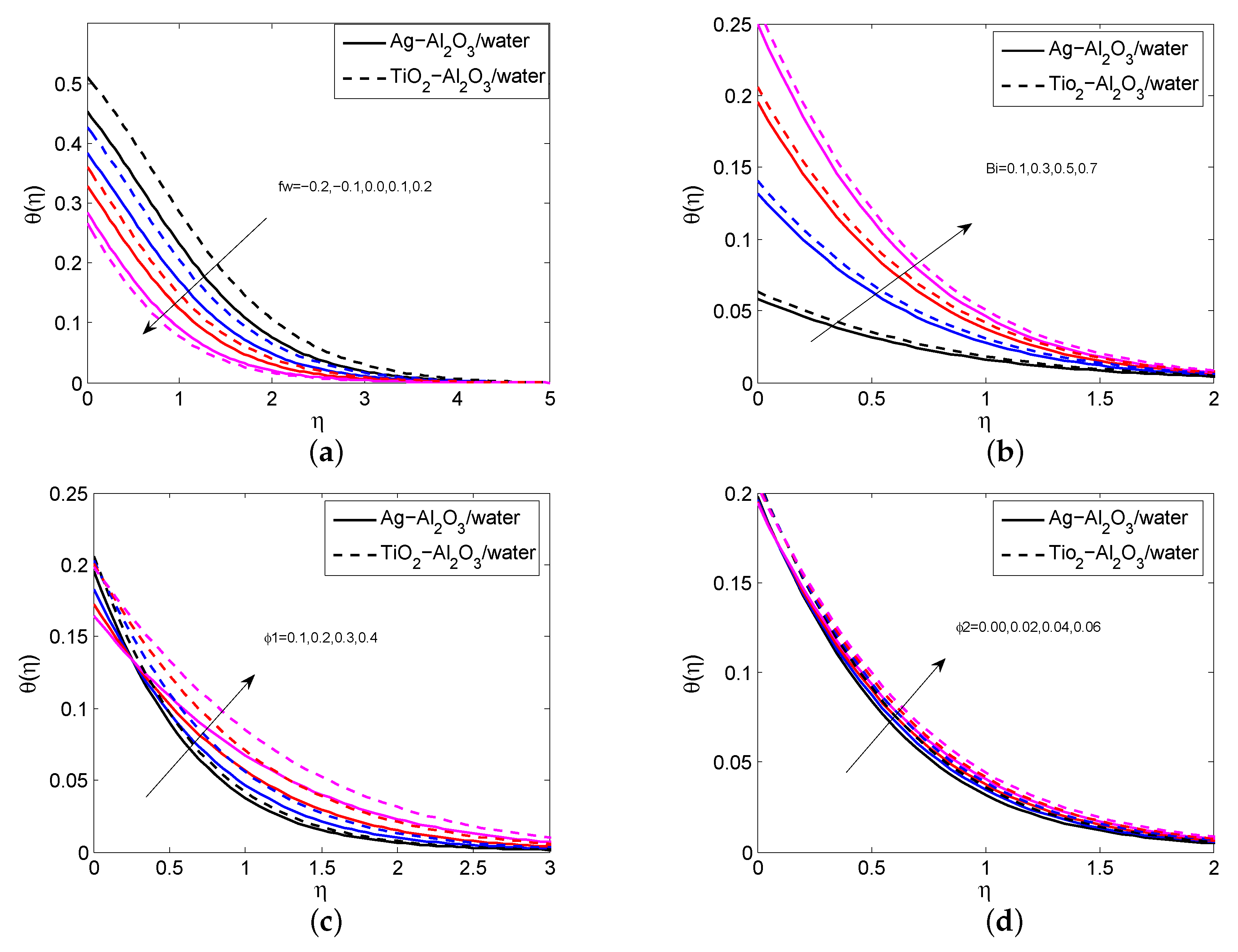 Symmetry 15 00199 g005