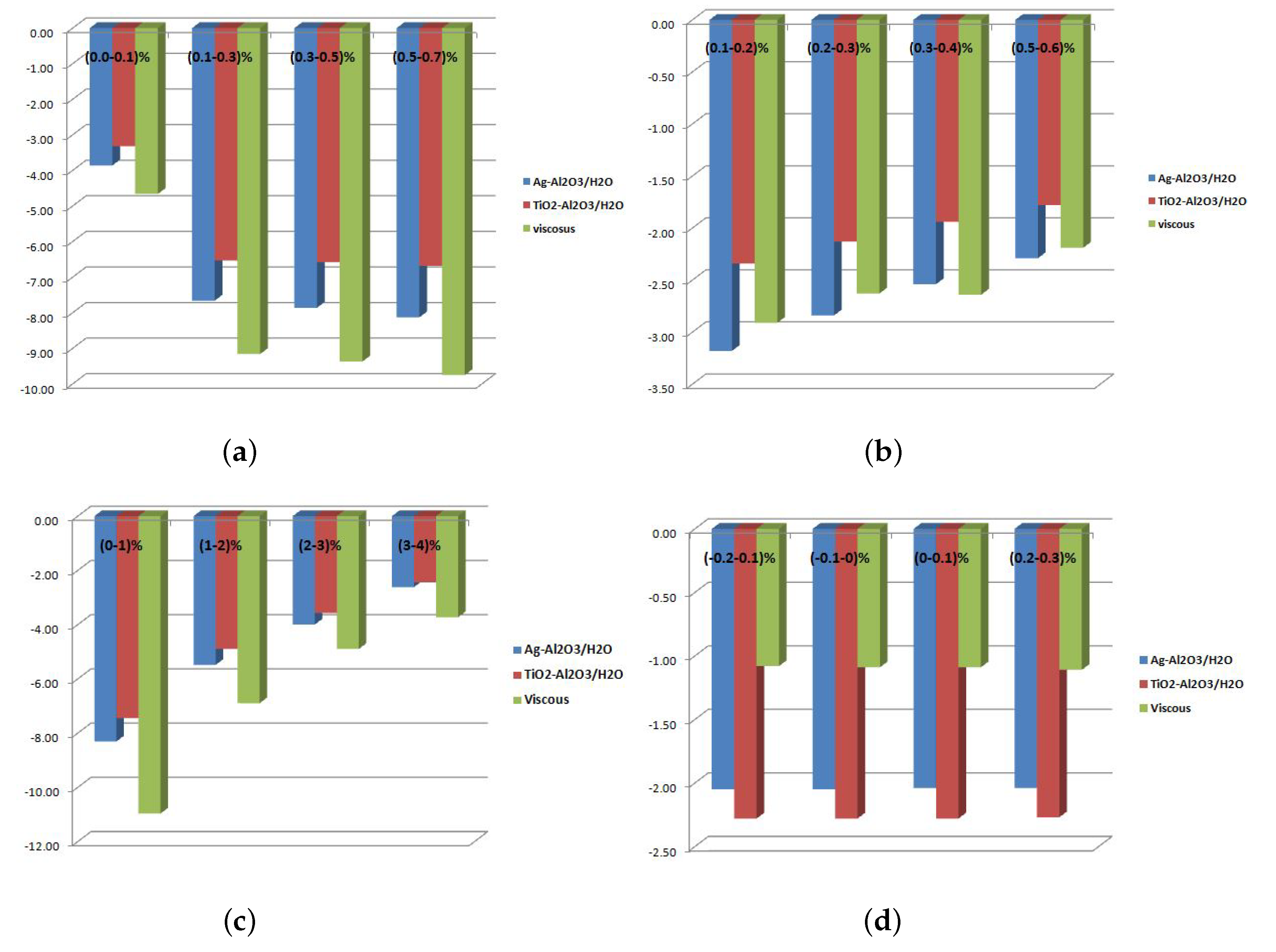 Symmetry 15 00199 g008