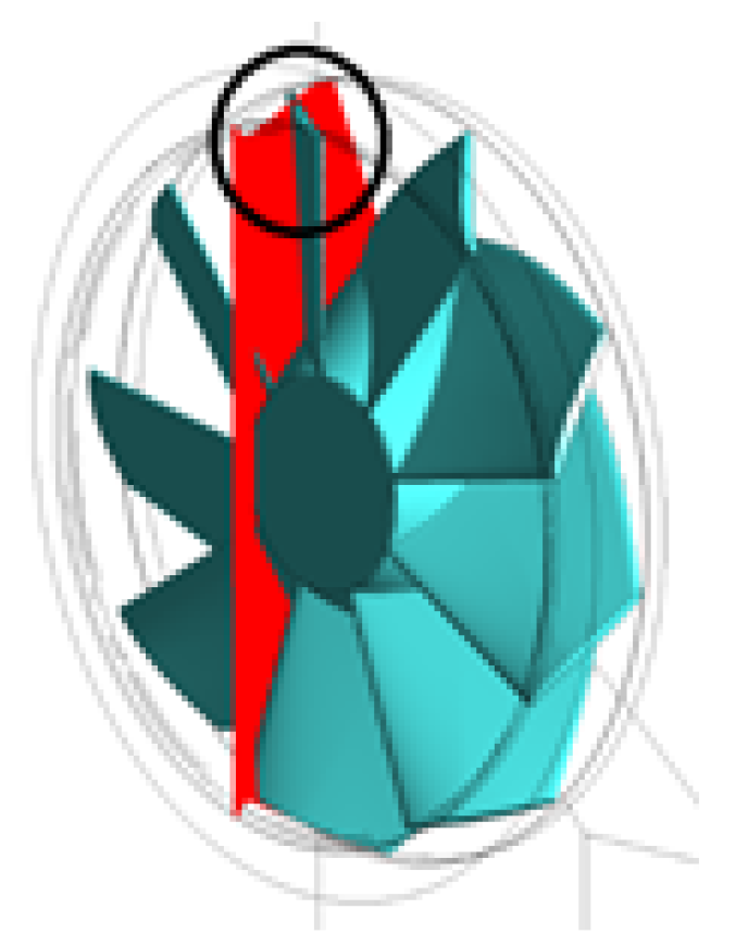 Symmetry 15 00201 g013 Symmetry 15 00201 g013