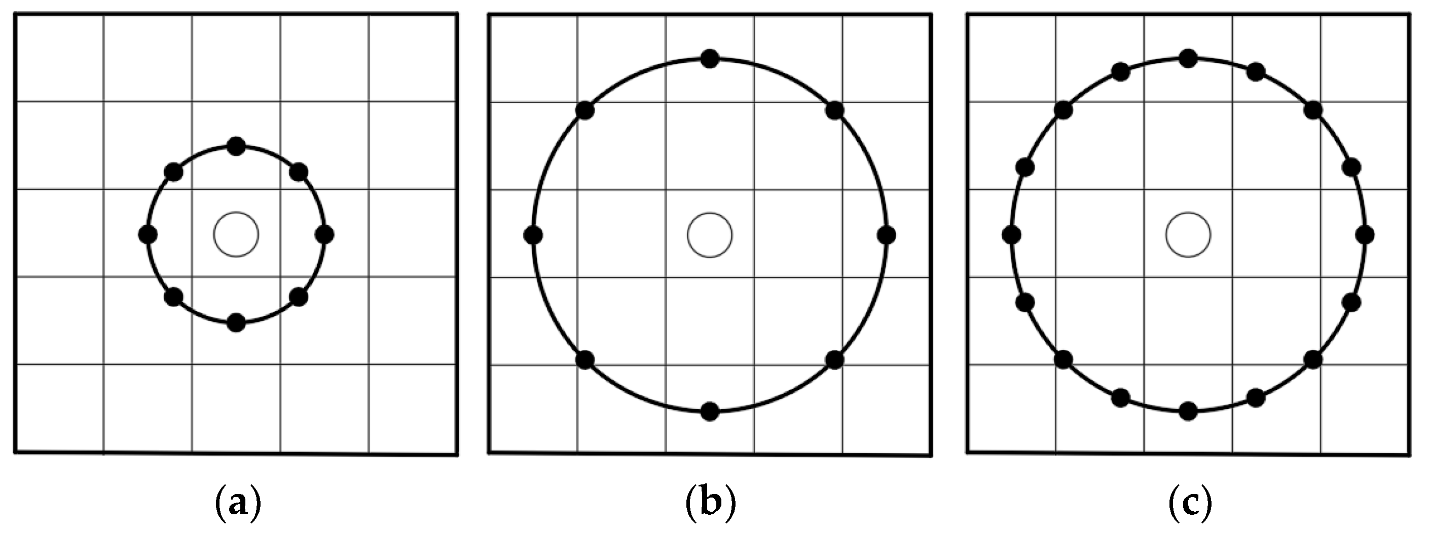 Symmetry 15 00202 g006 Symmetry 15 00202 g006