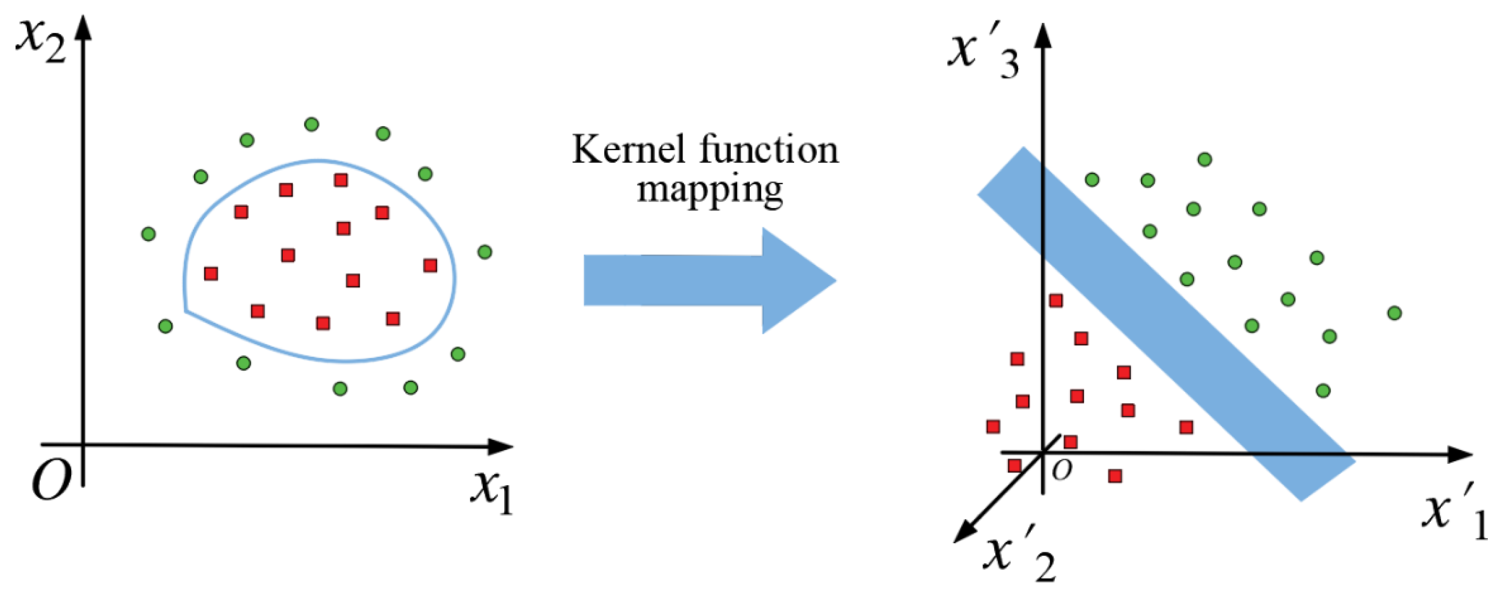 Symmetry 15 00202 g008 Symmetry 15 00202 g008