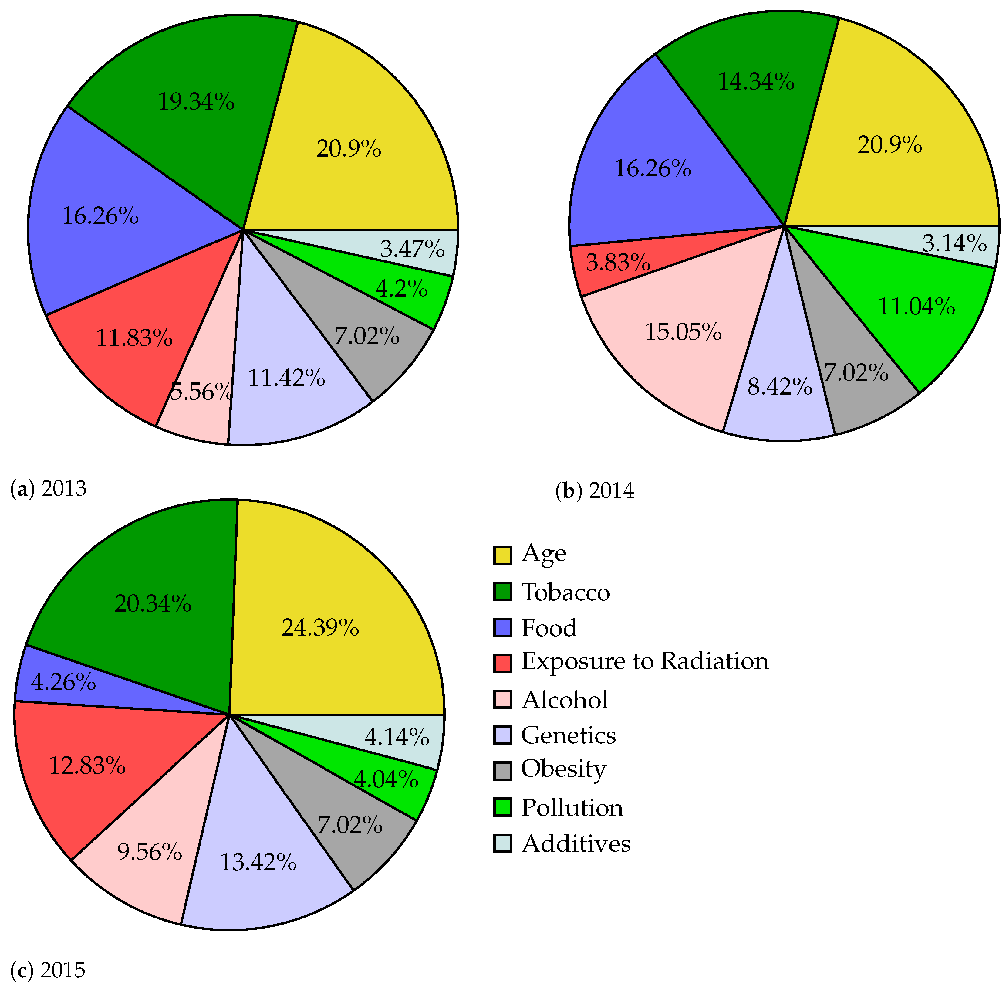 Symmetry 15 00205 g001