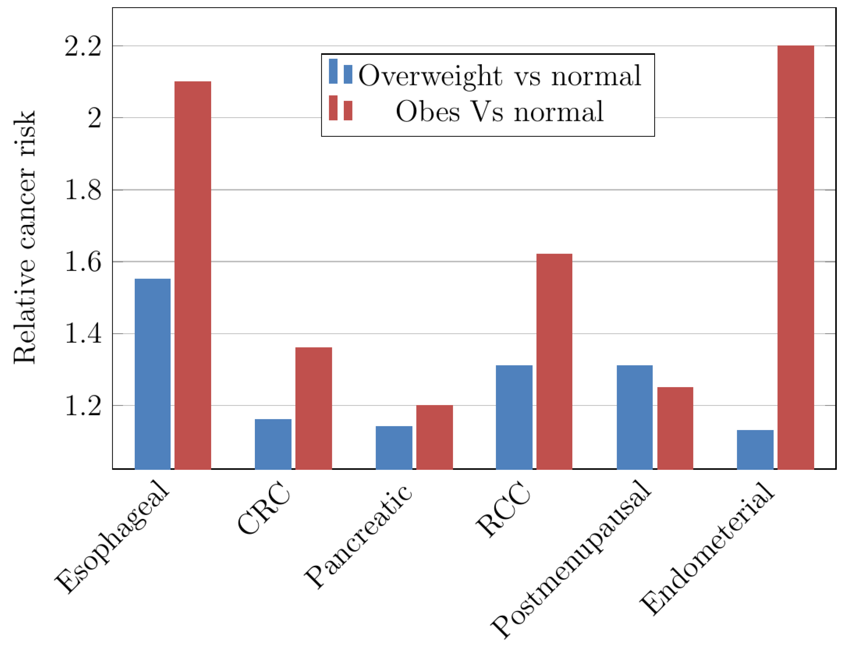 Symmetry 15 00205 g002