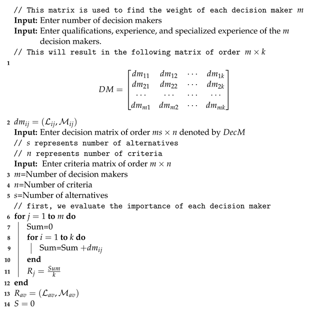 Symmetry 15 00205 i001