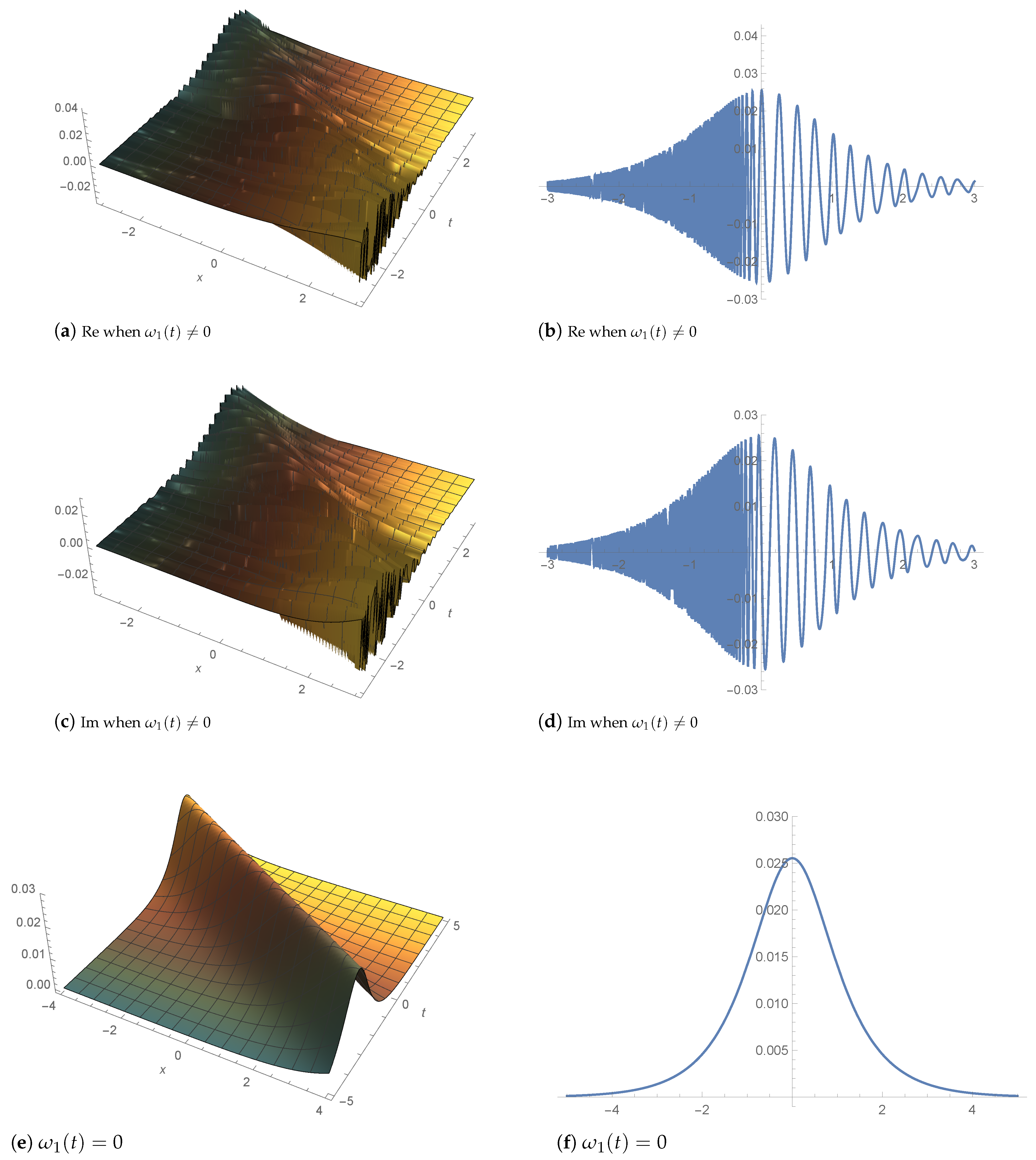 Symmetry 15 00207 g001