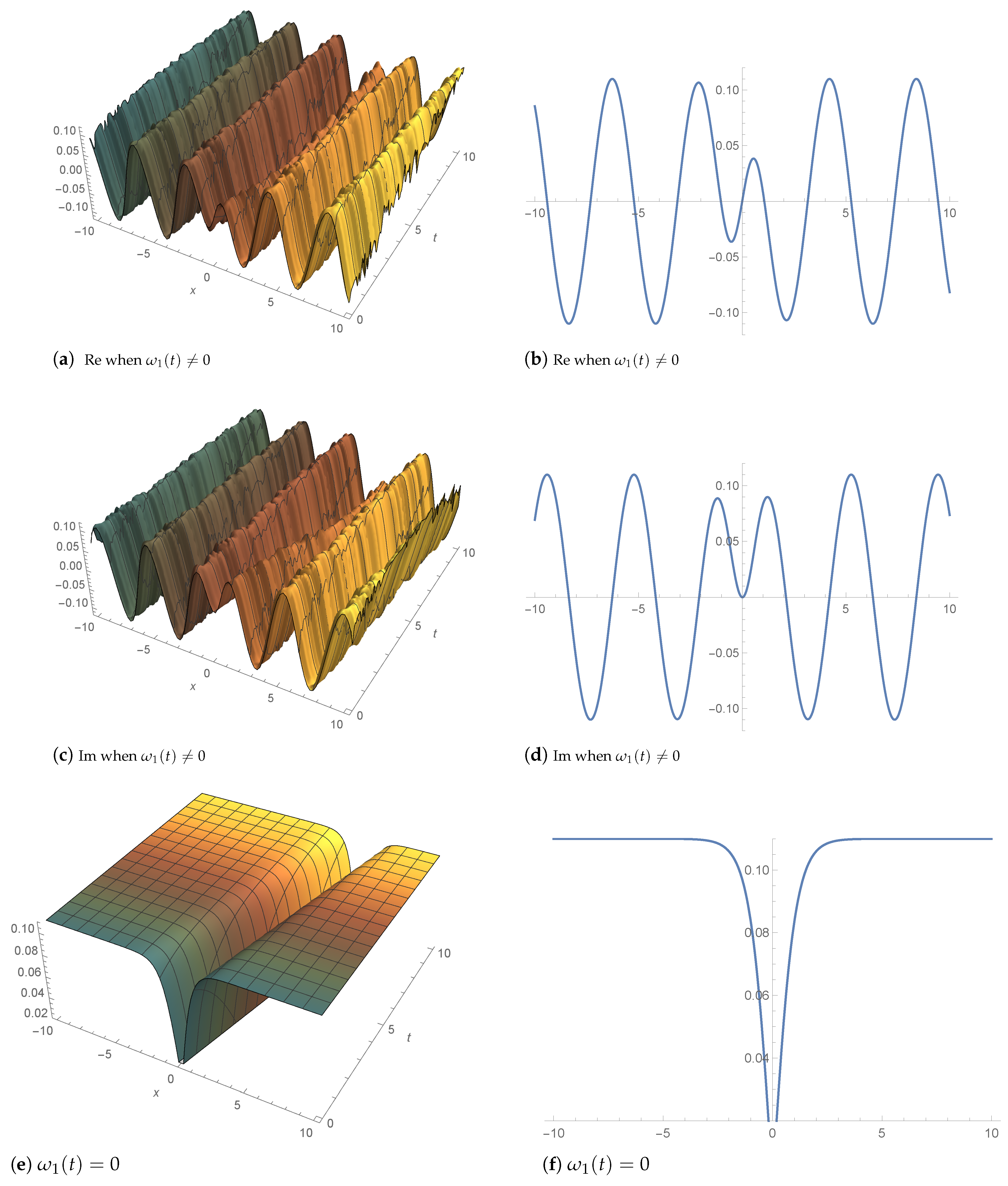 Symmetry 15 00207 g003