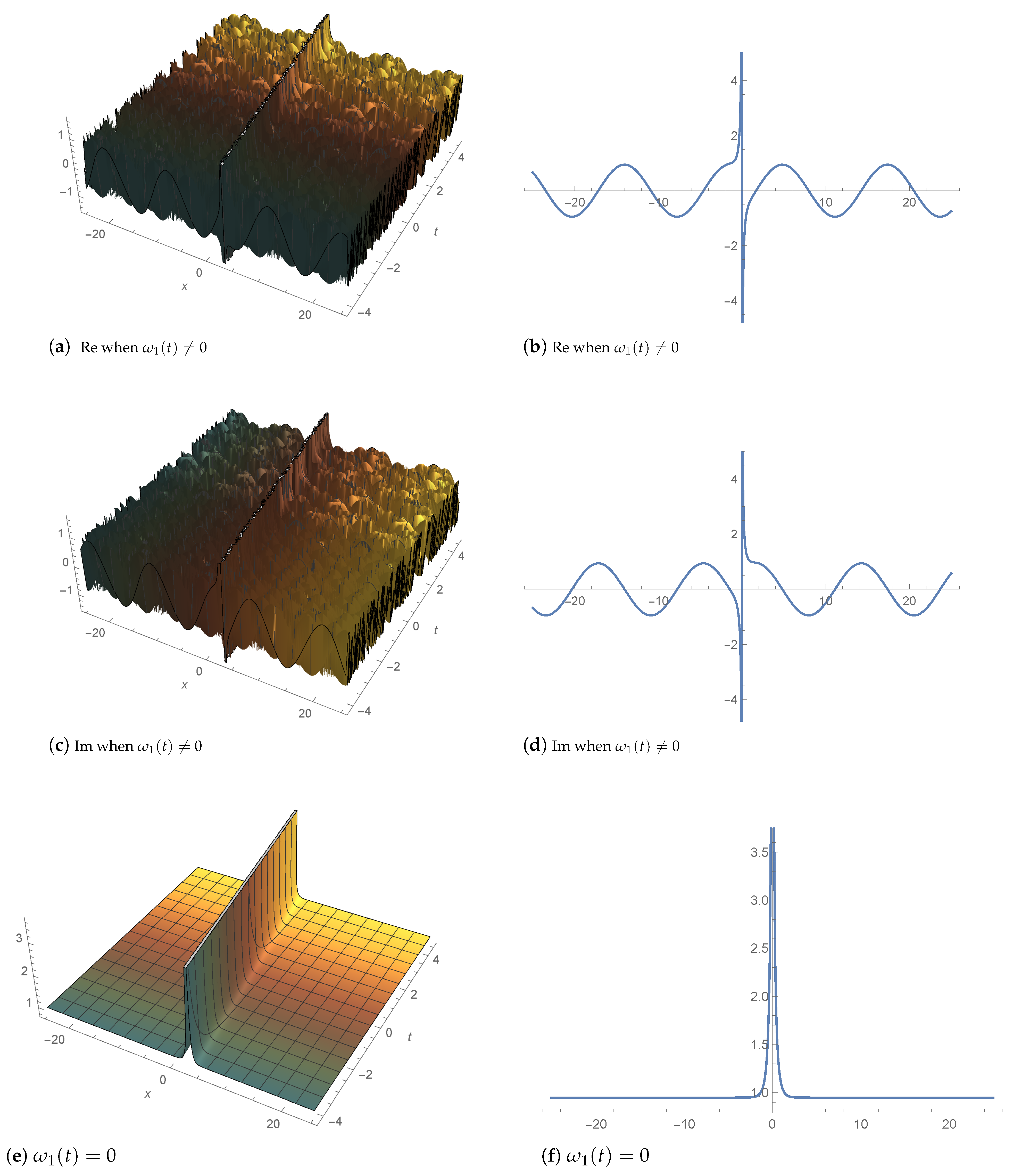 Symmetry 15 00207 g004
