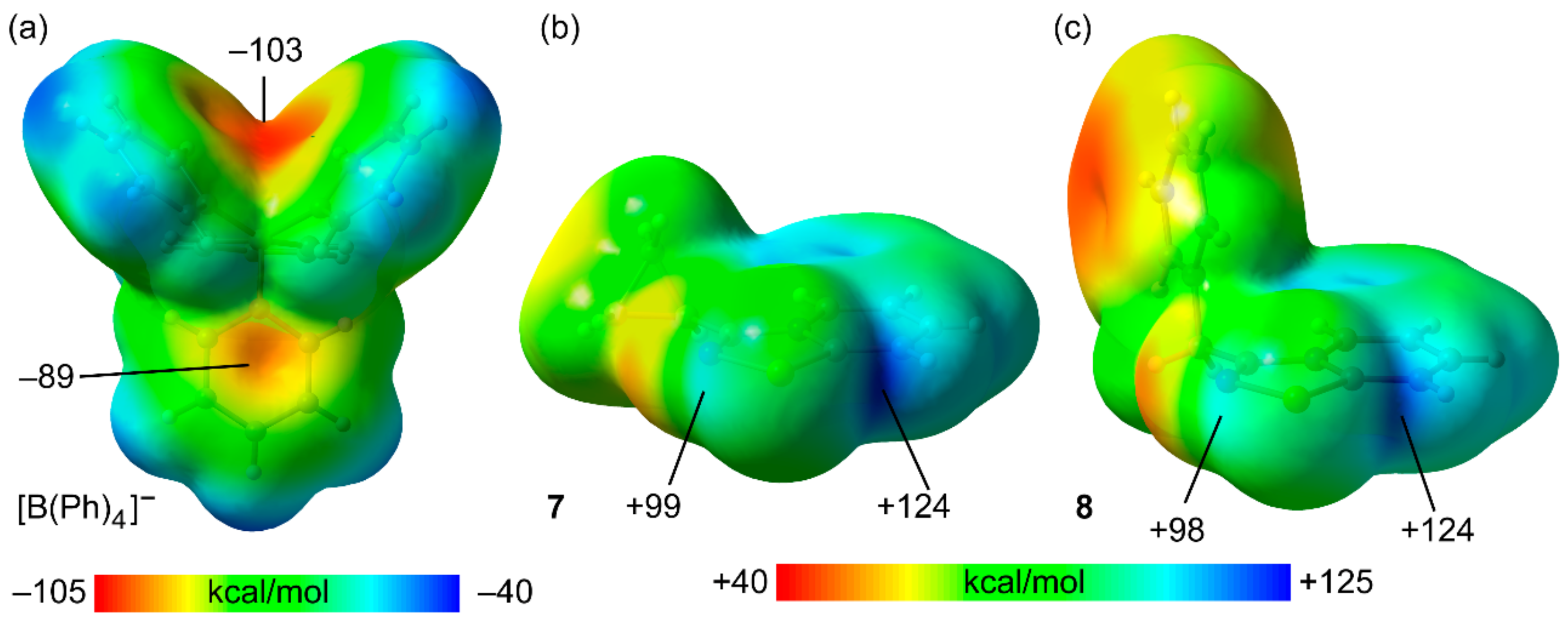 Symmetry 15 00212 g004