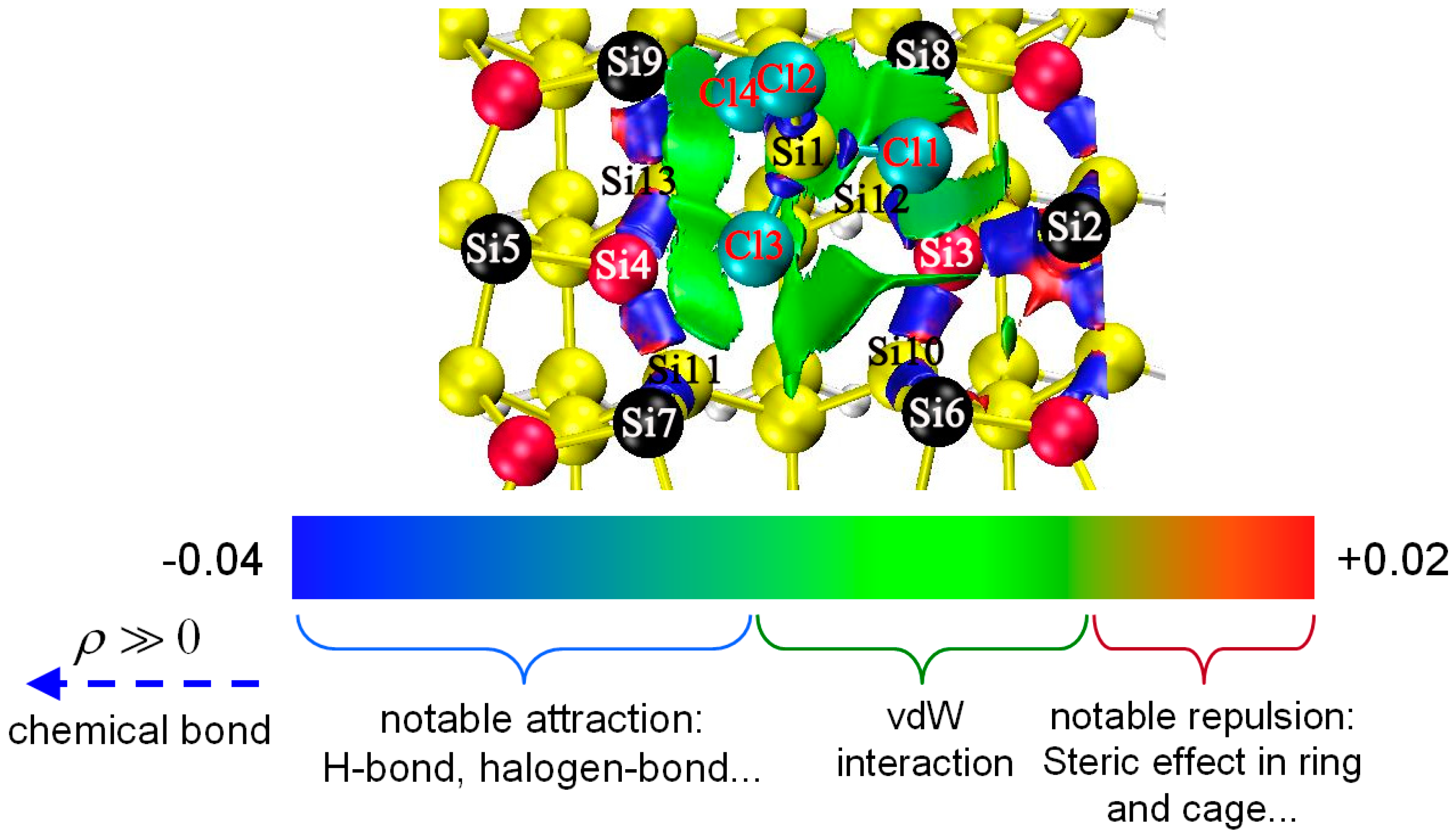 Symmetry 15 00213 g005 Symmetry 15 00213 g005