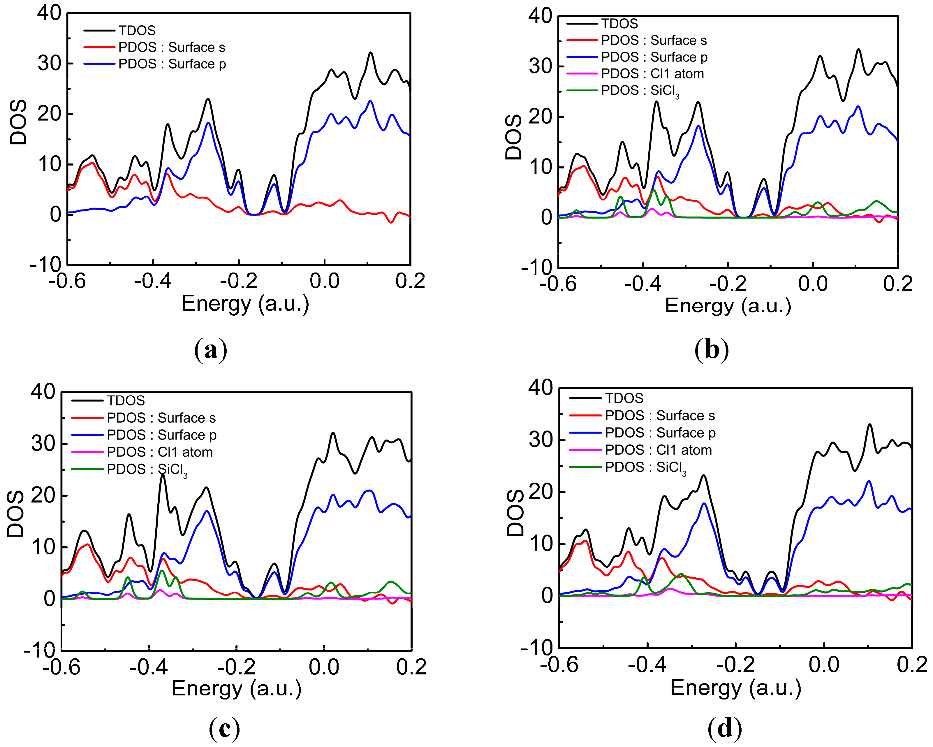 Symmetry 15 00213 g007 Symmetry 15 00213 g007