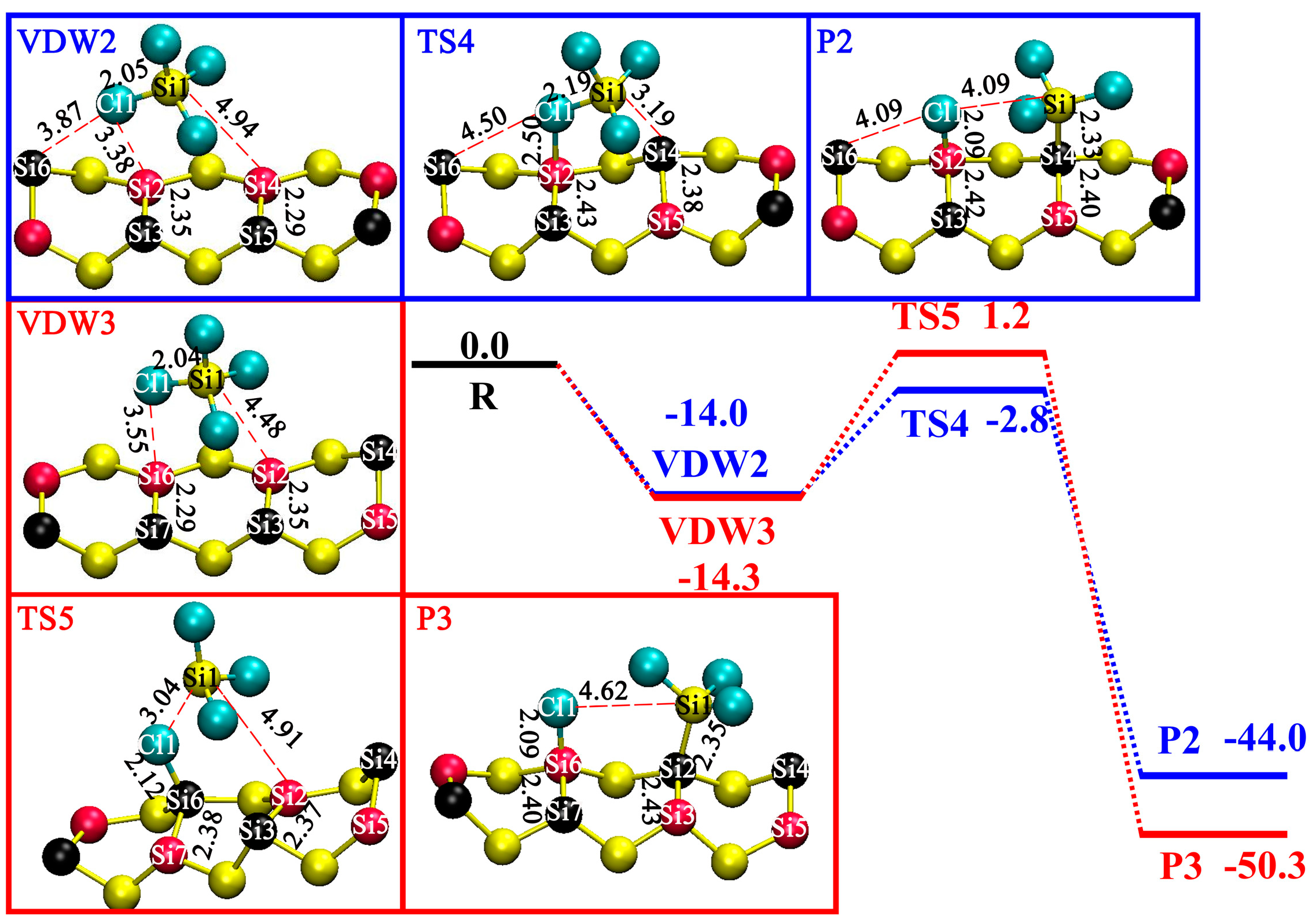 Symmetry 15 00213 g009 Symmetry 15 00213 g009