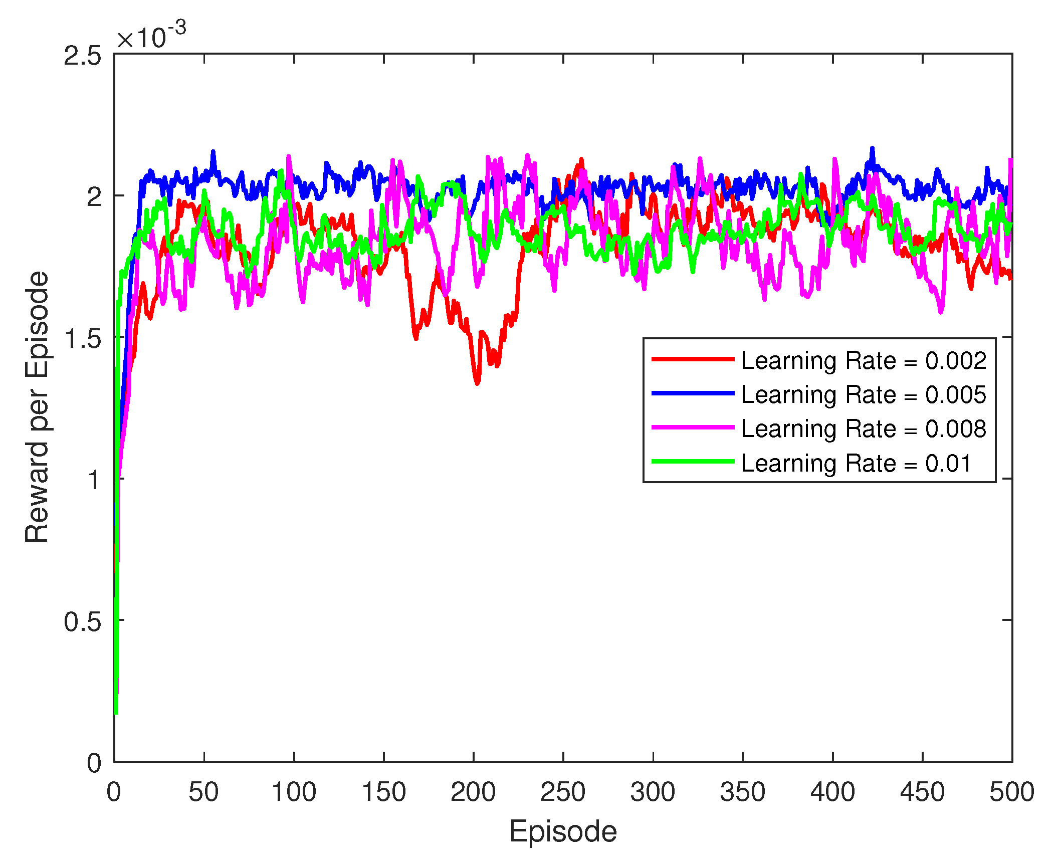 Symmetry 15 00217 g008
