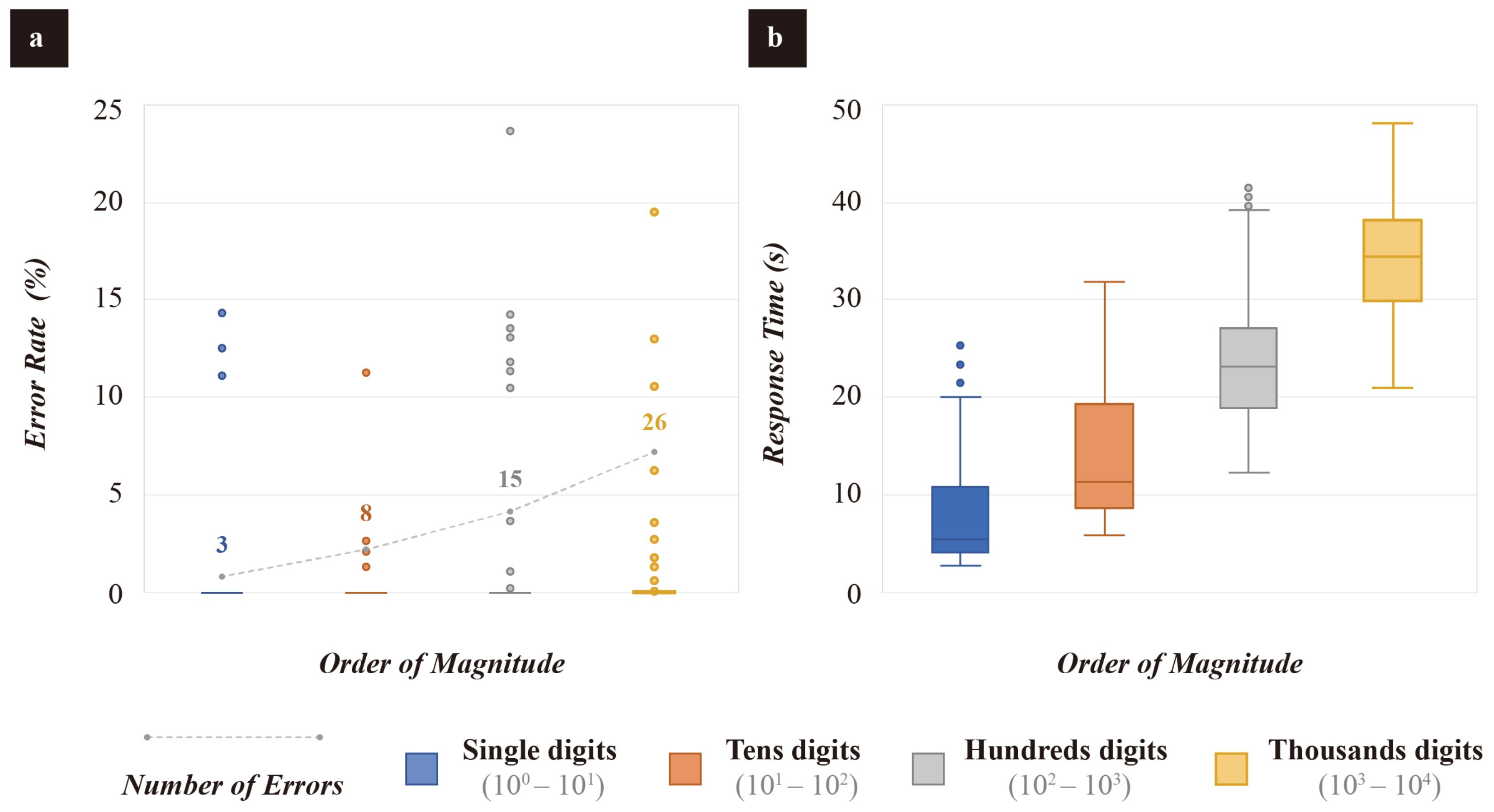 Symmetry 15 00219 g010