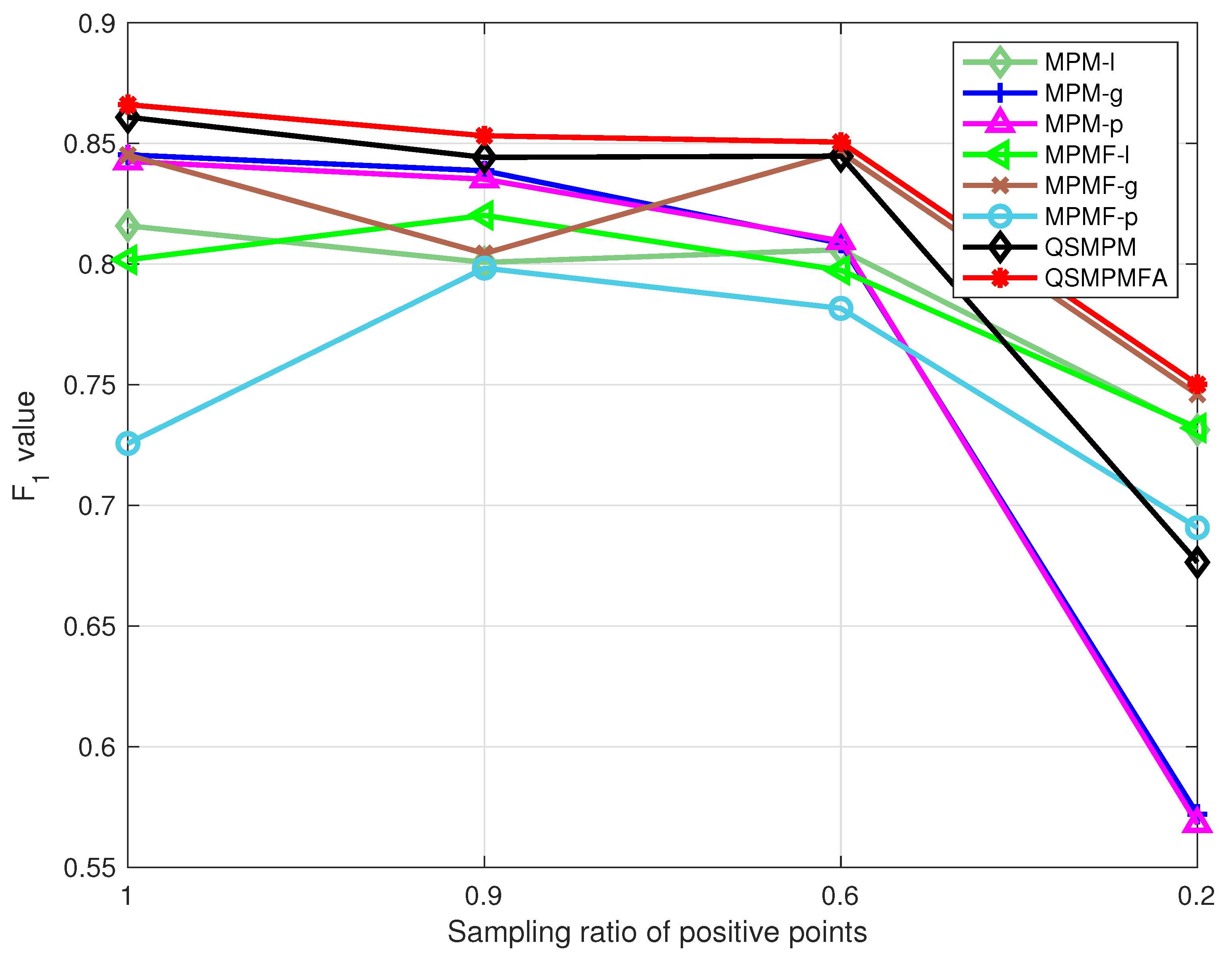 Symmetry 15 00230 g003