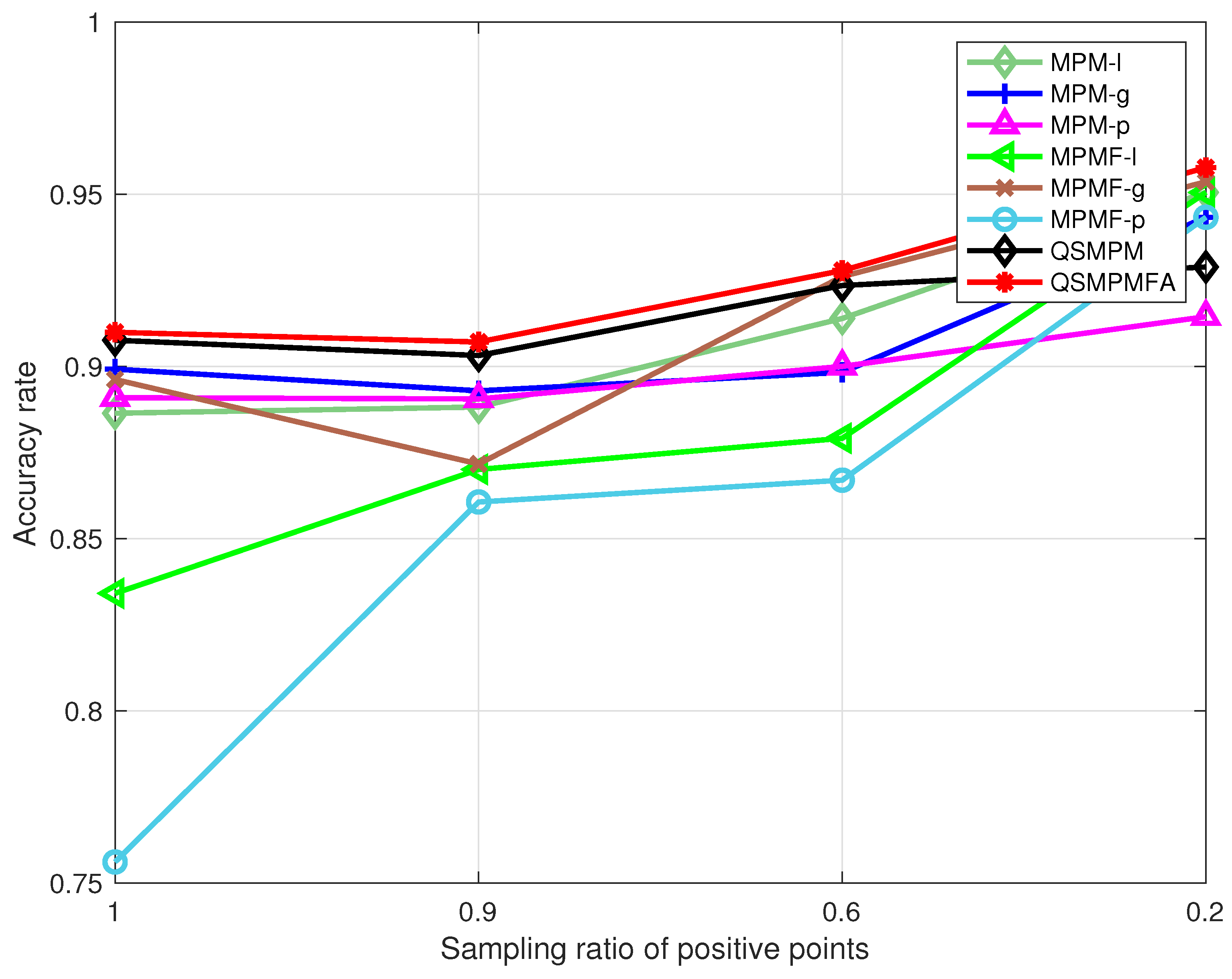 Symmetry 15 00230 g004