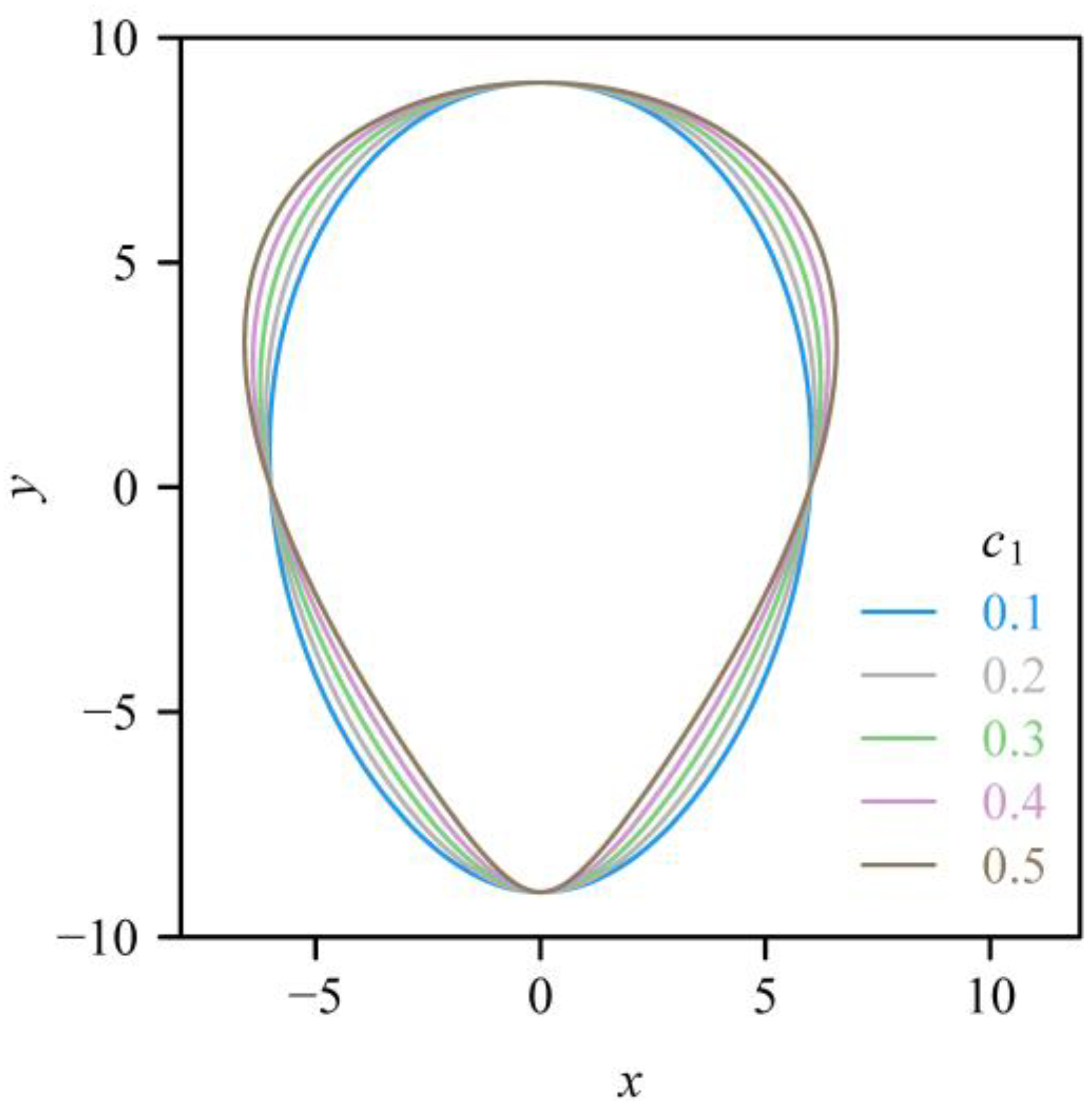 Symmetry 15 00231 g001