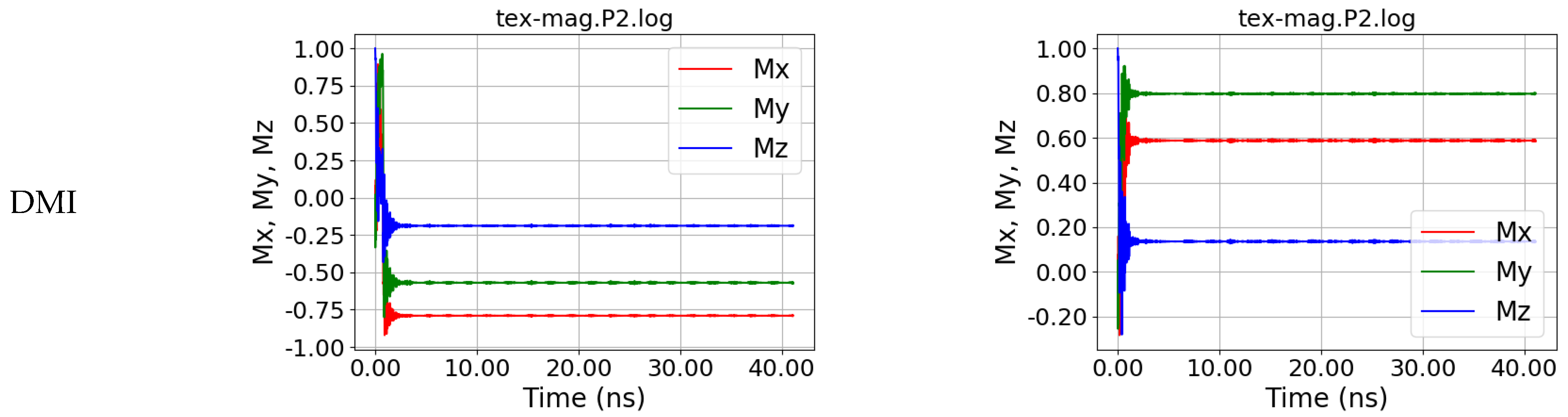 Symmetry 15 00234 g008b