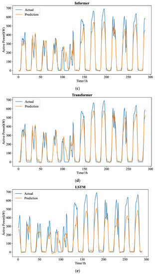 Symmetry 15 00238 g0a4b Symmetry 15 00238 g0a4b
