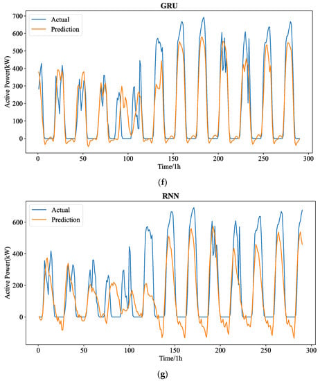 Symmetry 15 00238 g0a4c