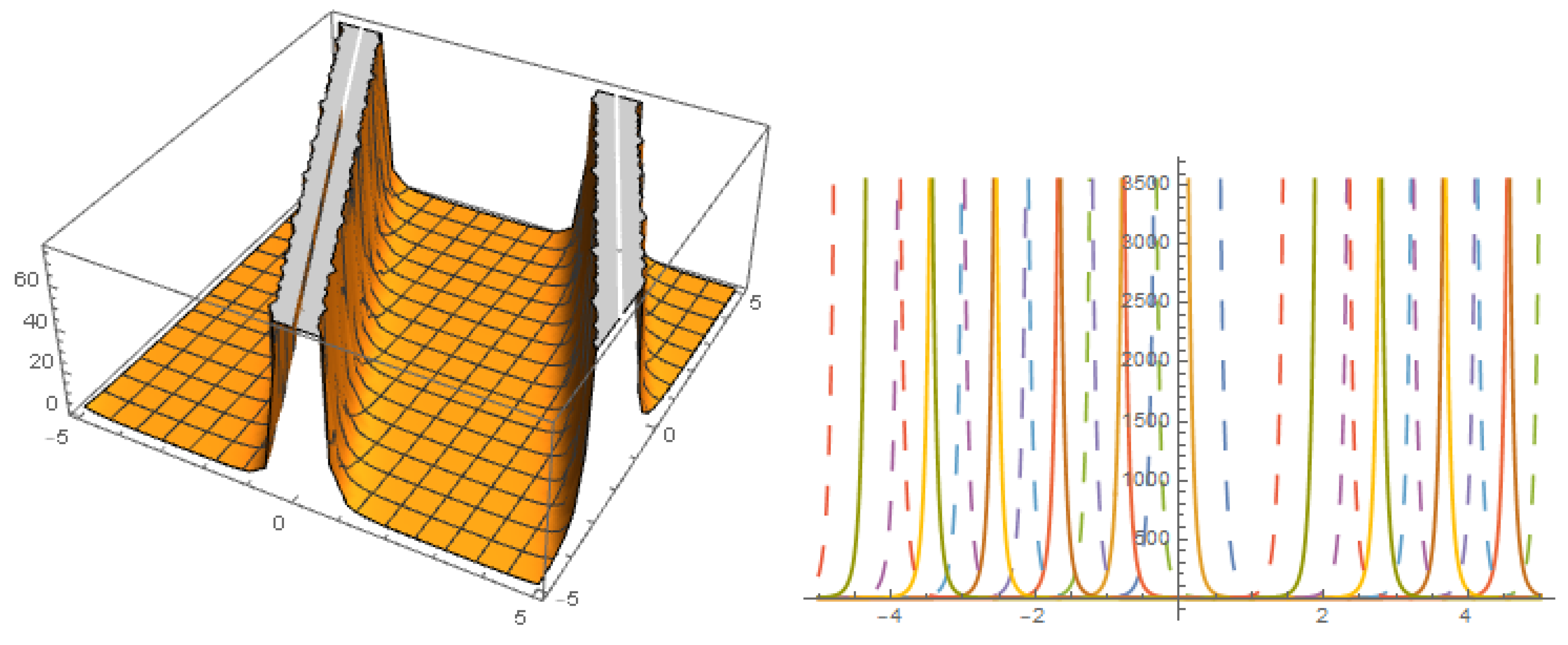 Symmetry 15 00248 g009