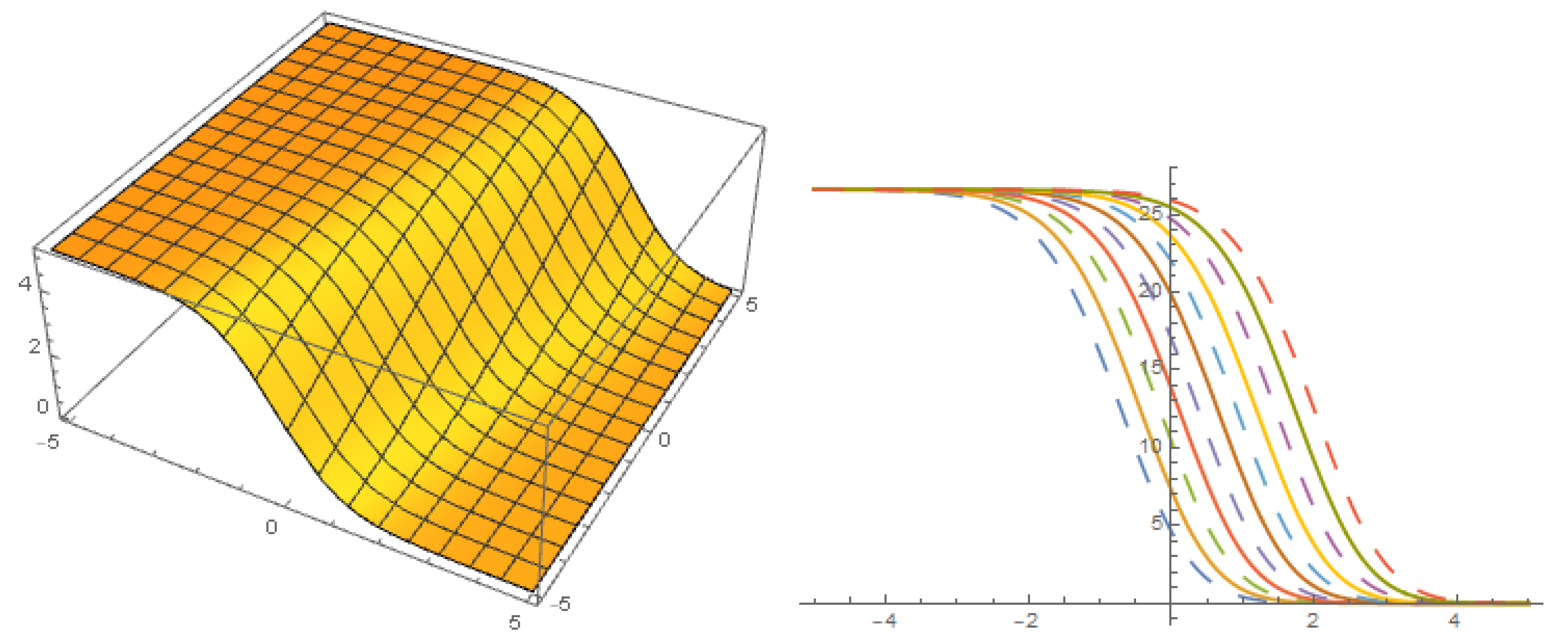 Symmetry 15 00248 g010