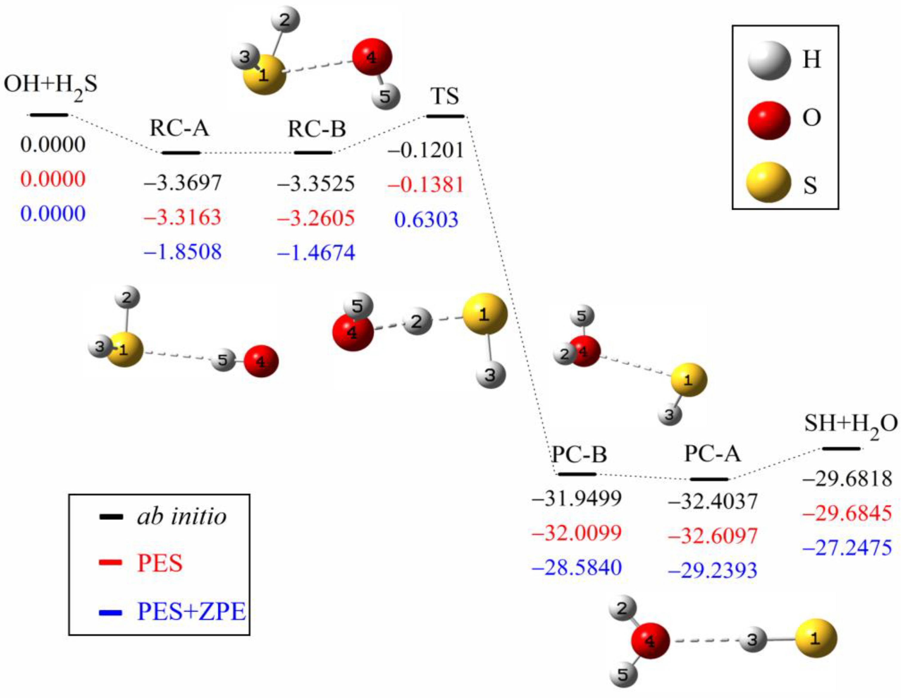 Symmetry 15 00256 g001 Symmetry 15 00256 g001