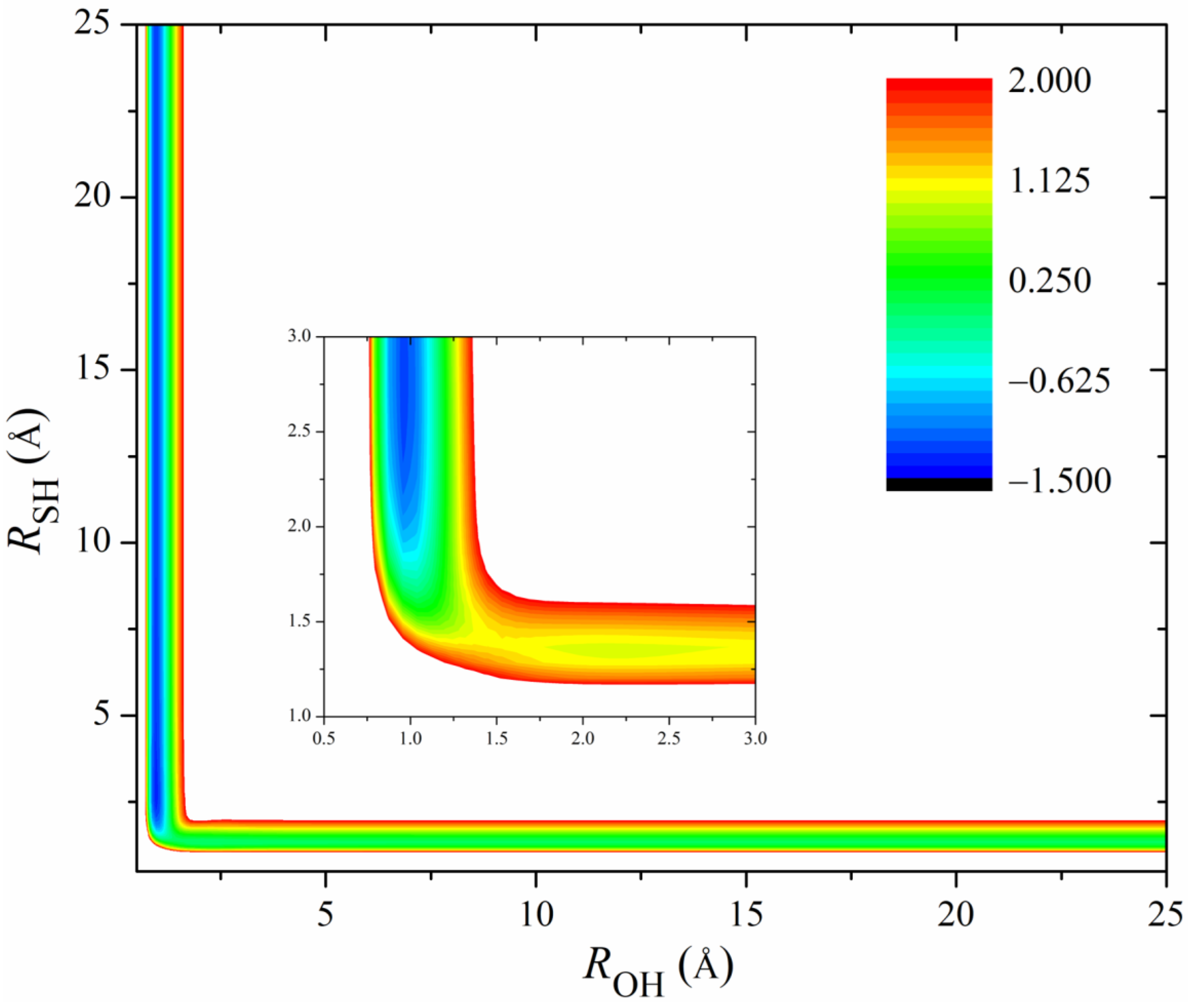 Symmetry 15 00256 g002 Symmetry 15 00256 g002