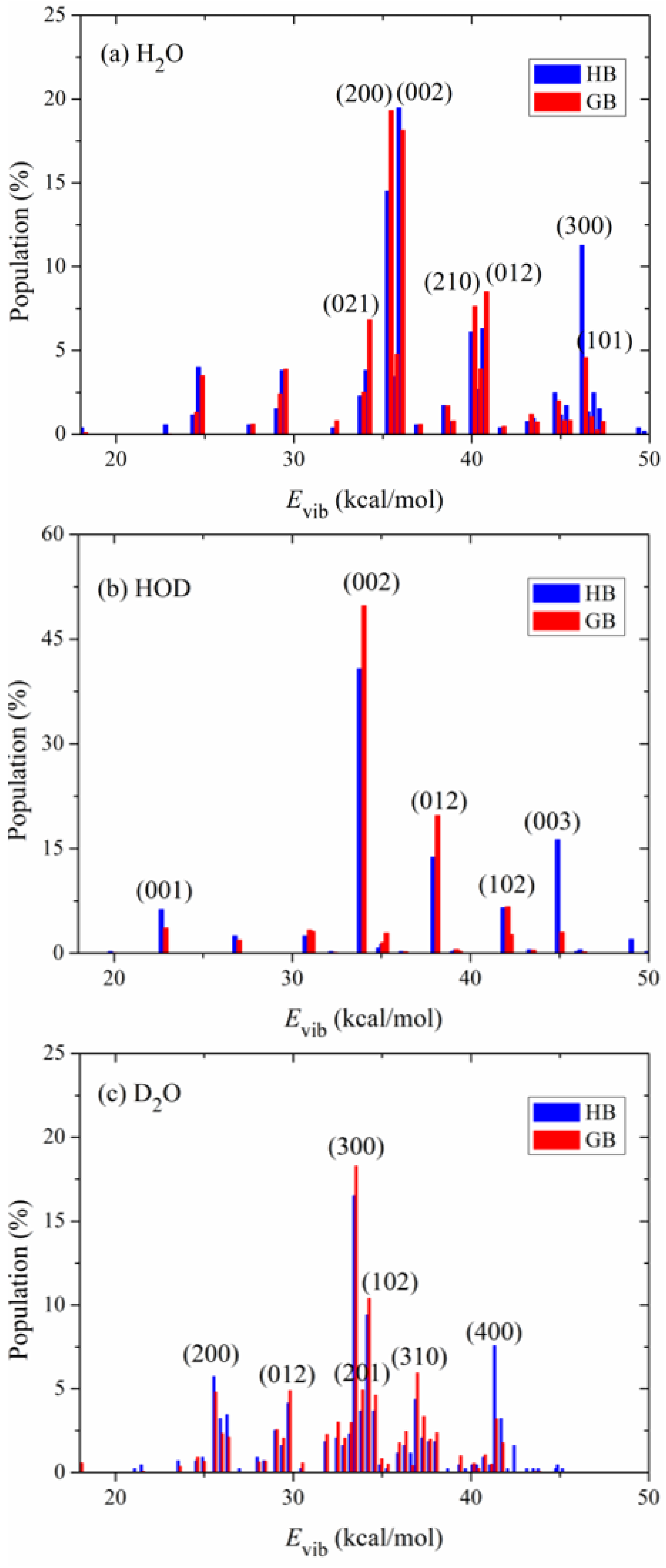 Symmetry 15 00256 g004 Symmetry 15 00256 g004