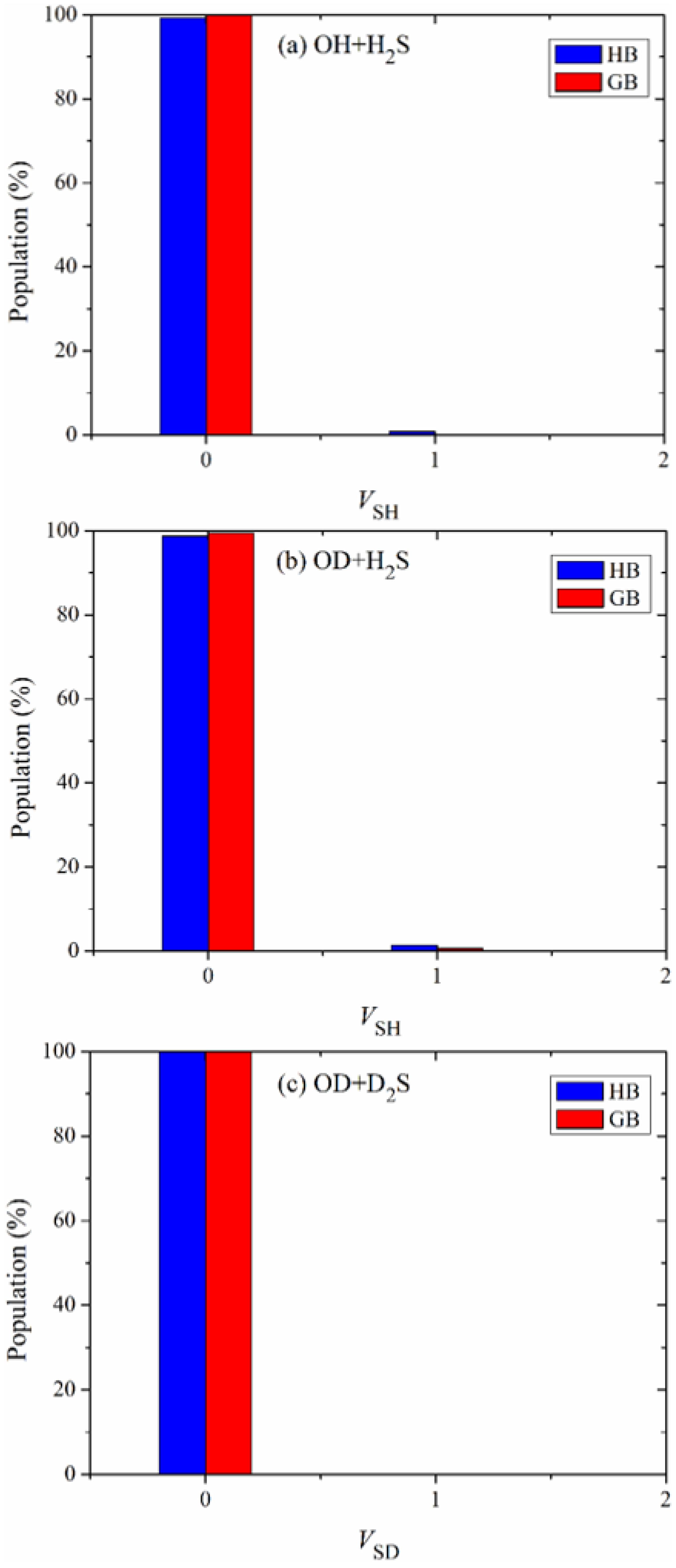 Symmetry 15 00256 g005 Symmetry 15 00256 g005