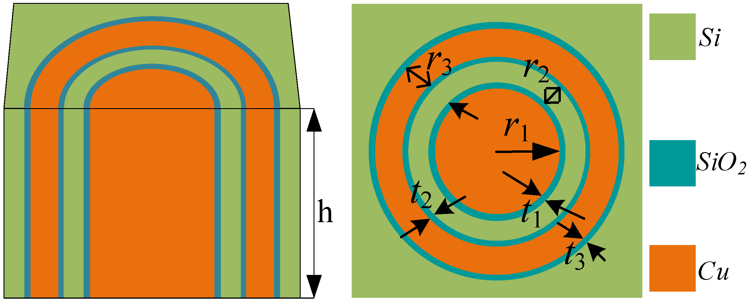 Symmetry 15 00264 g001