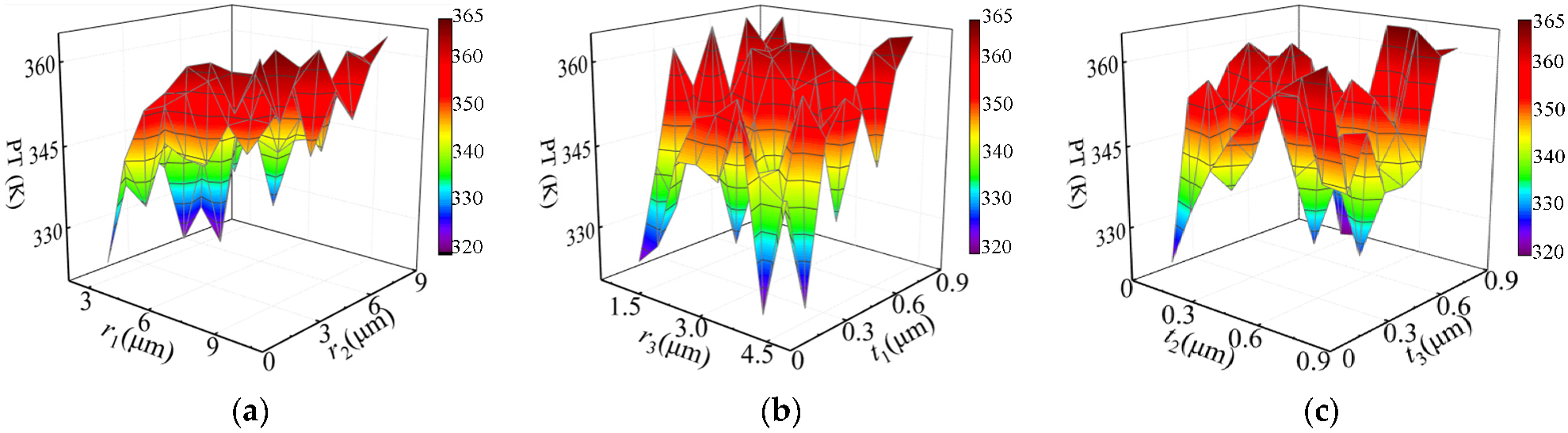 Symmetry 15 00264 g002