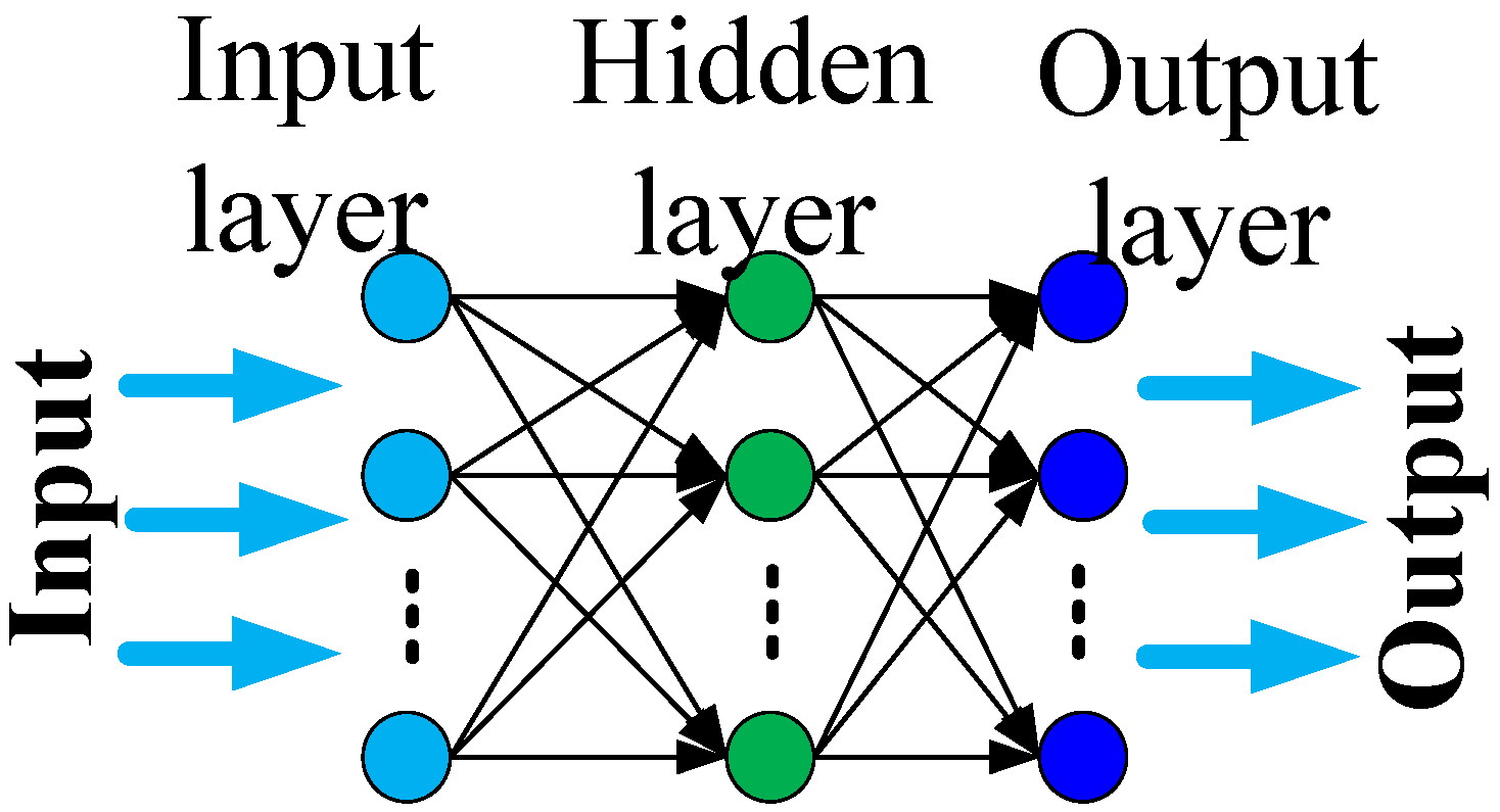 Symmetry 15 00264 g005