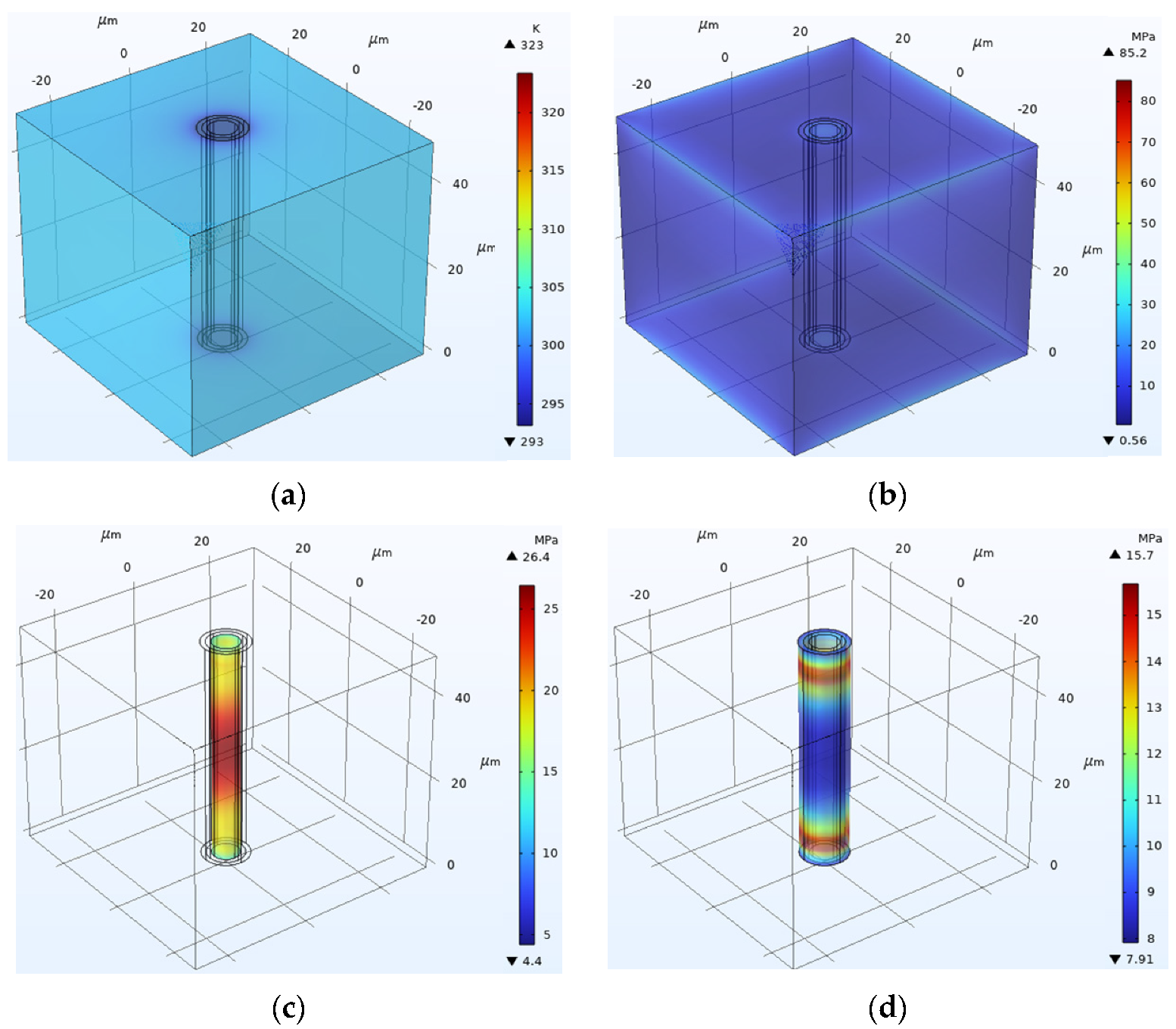 Symmetry 15 00264 g007