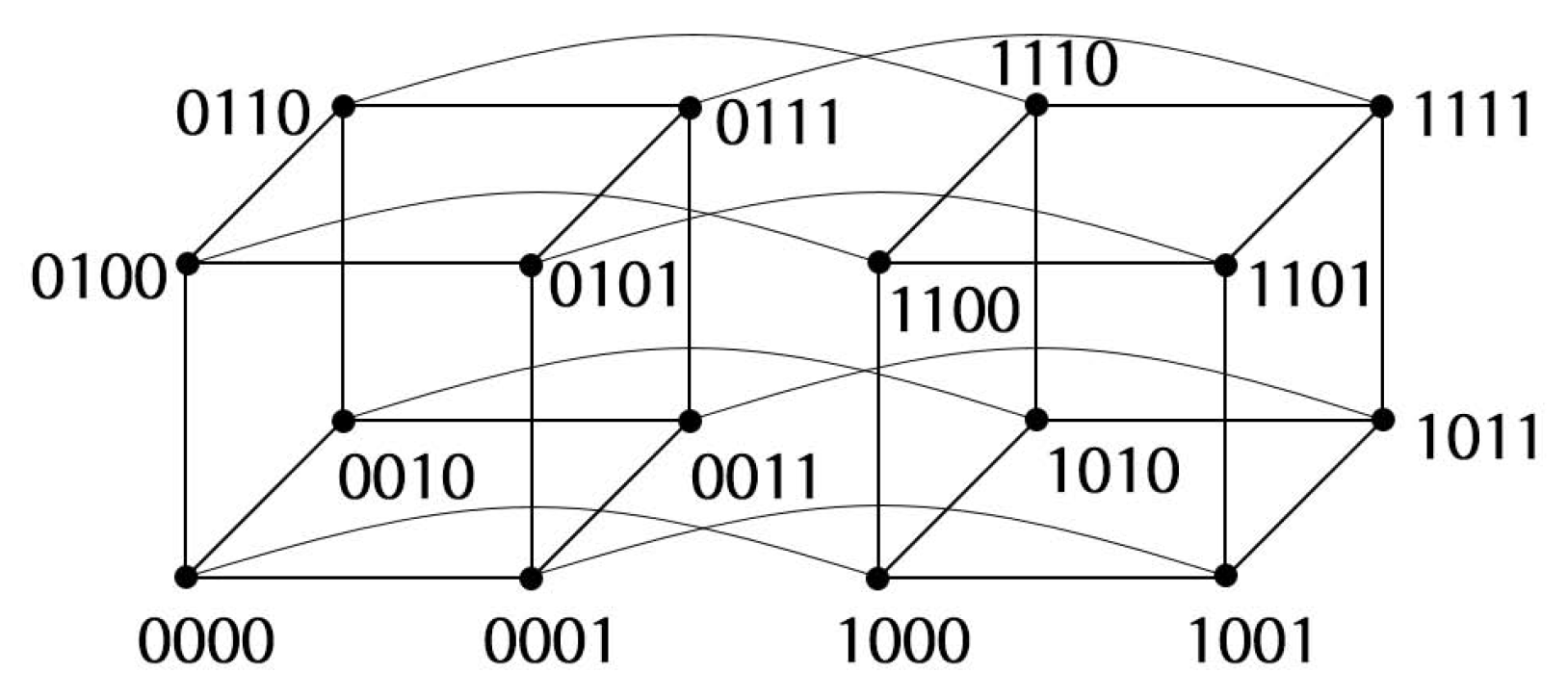 Symmetry 15 00266 g002