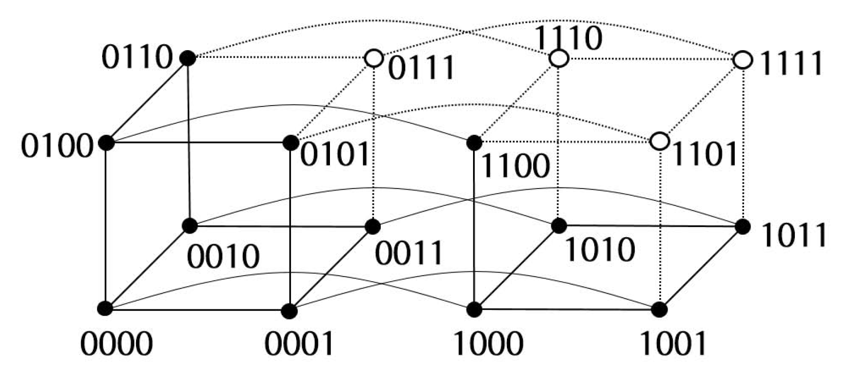 Symmetry 15 00266 g003