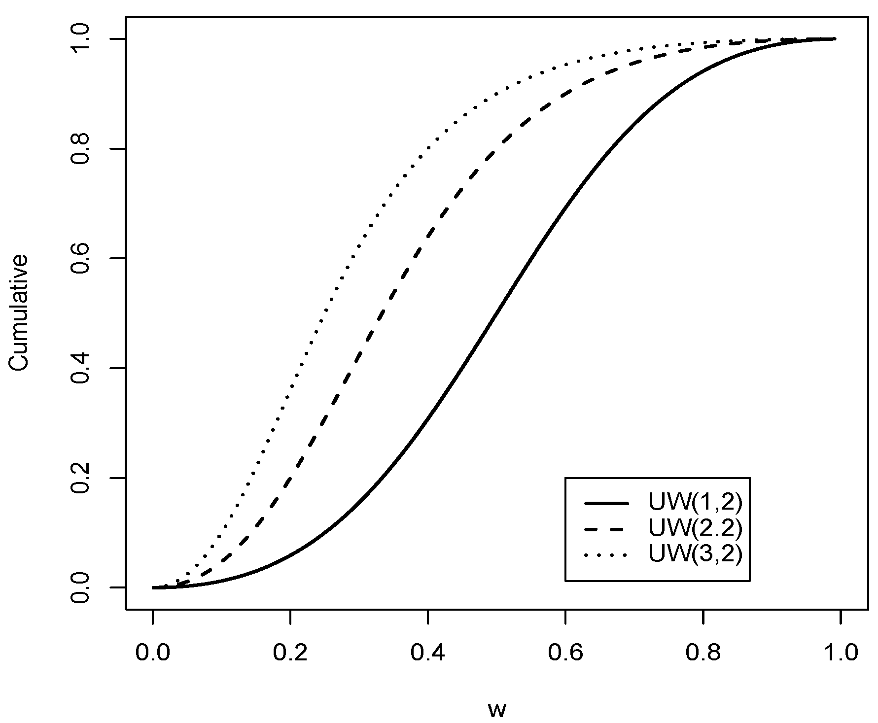 Symmetry 15 00267 g003