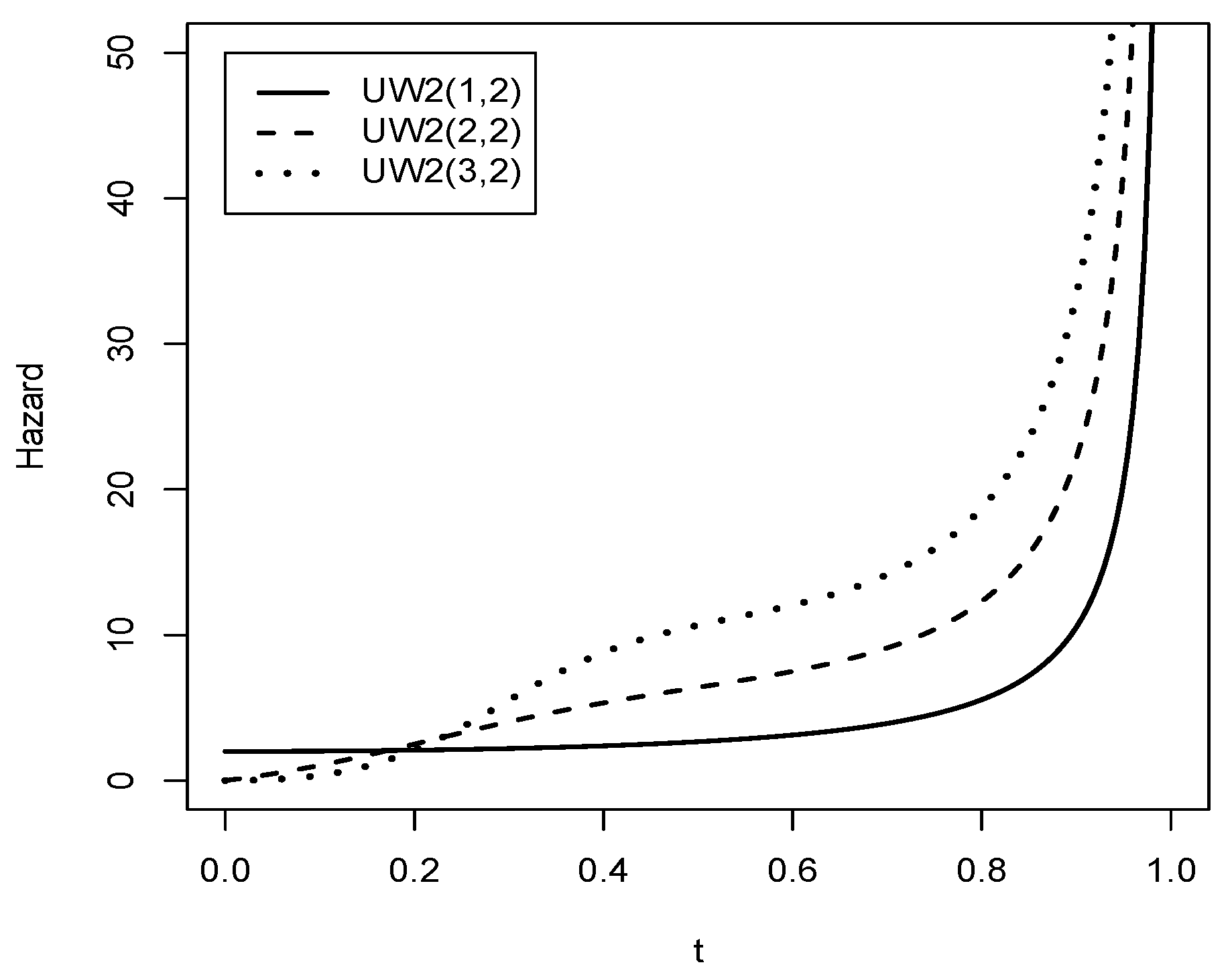 Symmetry 15 00267 g004