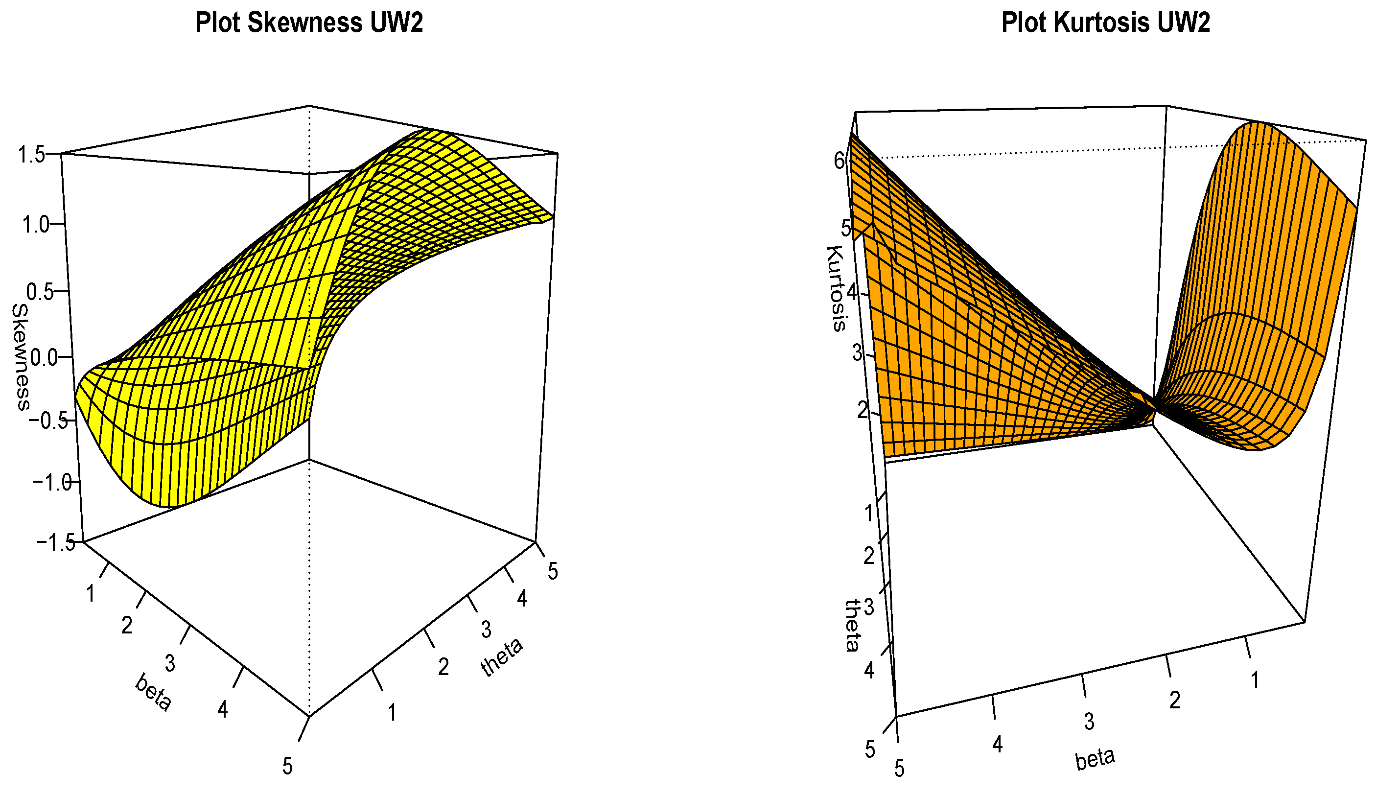Symmetry 15 00267 g005
