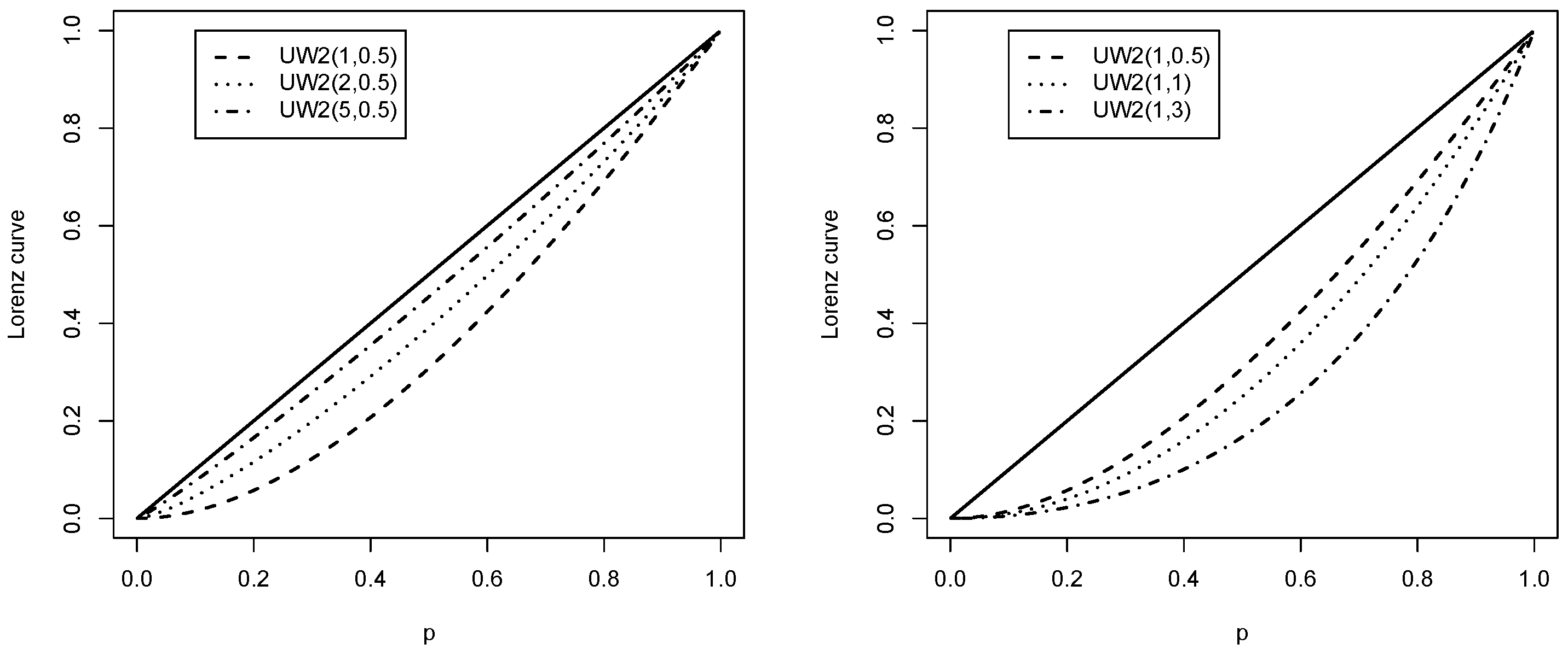 Symmetry 15 00267 g006