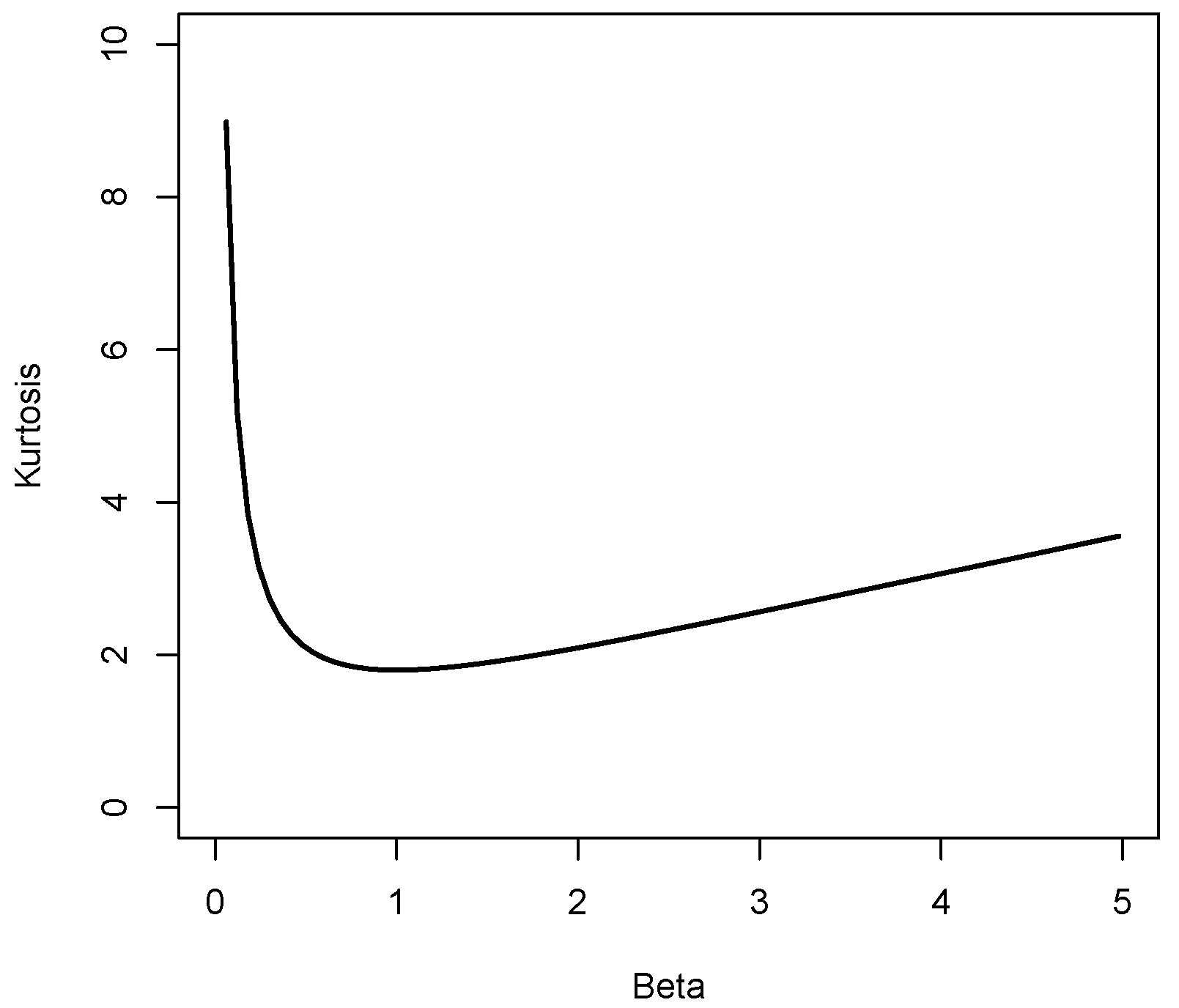 Symmetry 15 00267 g007