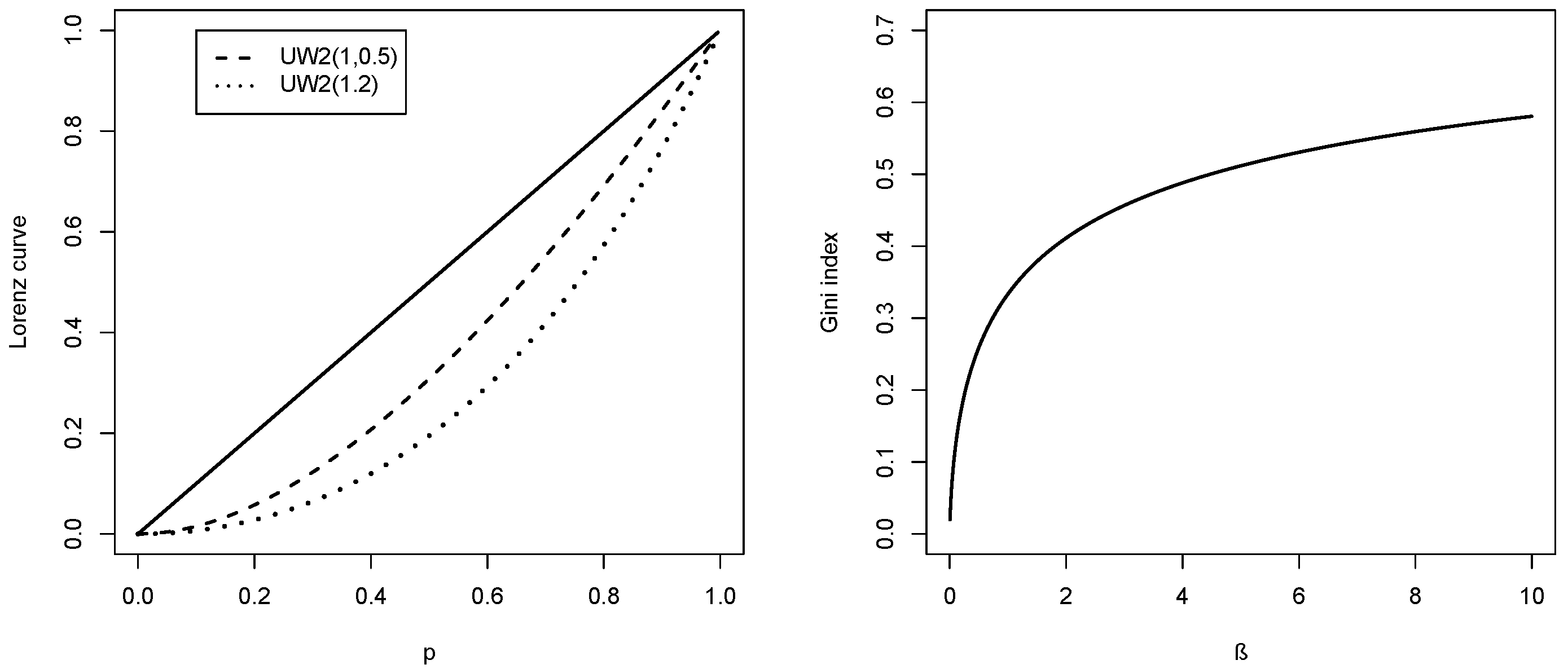 Symmetry 15 00267 g008