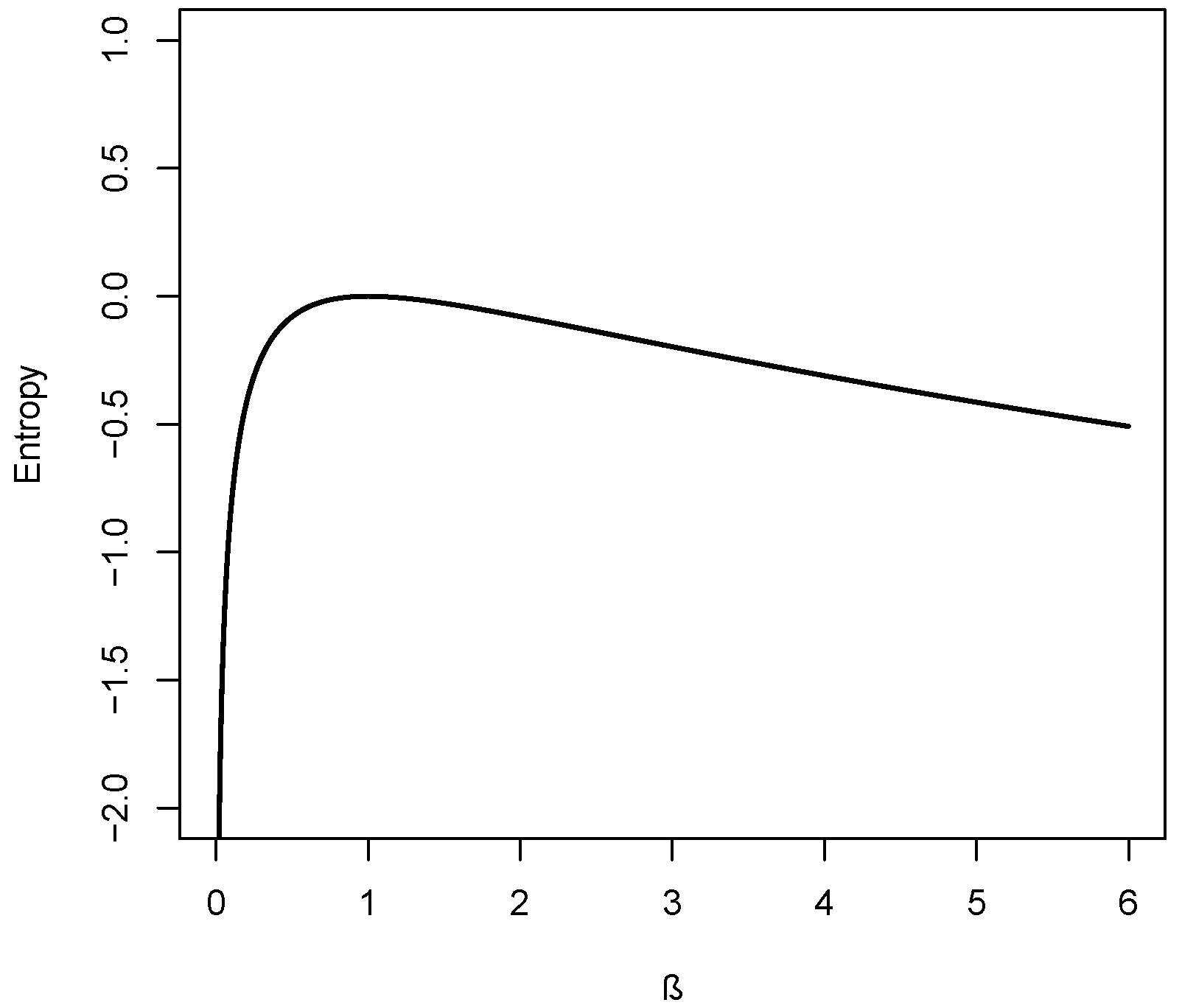 Symmetry 15 00267 g009