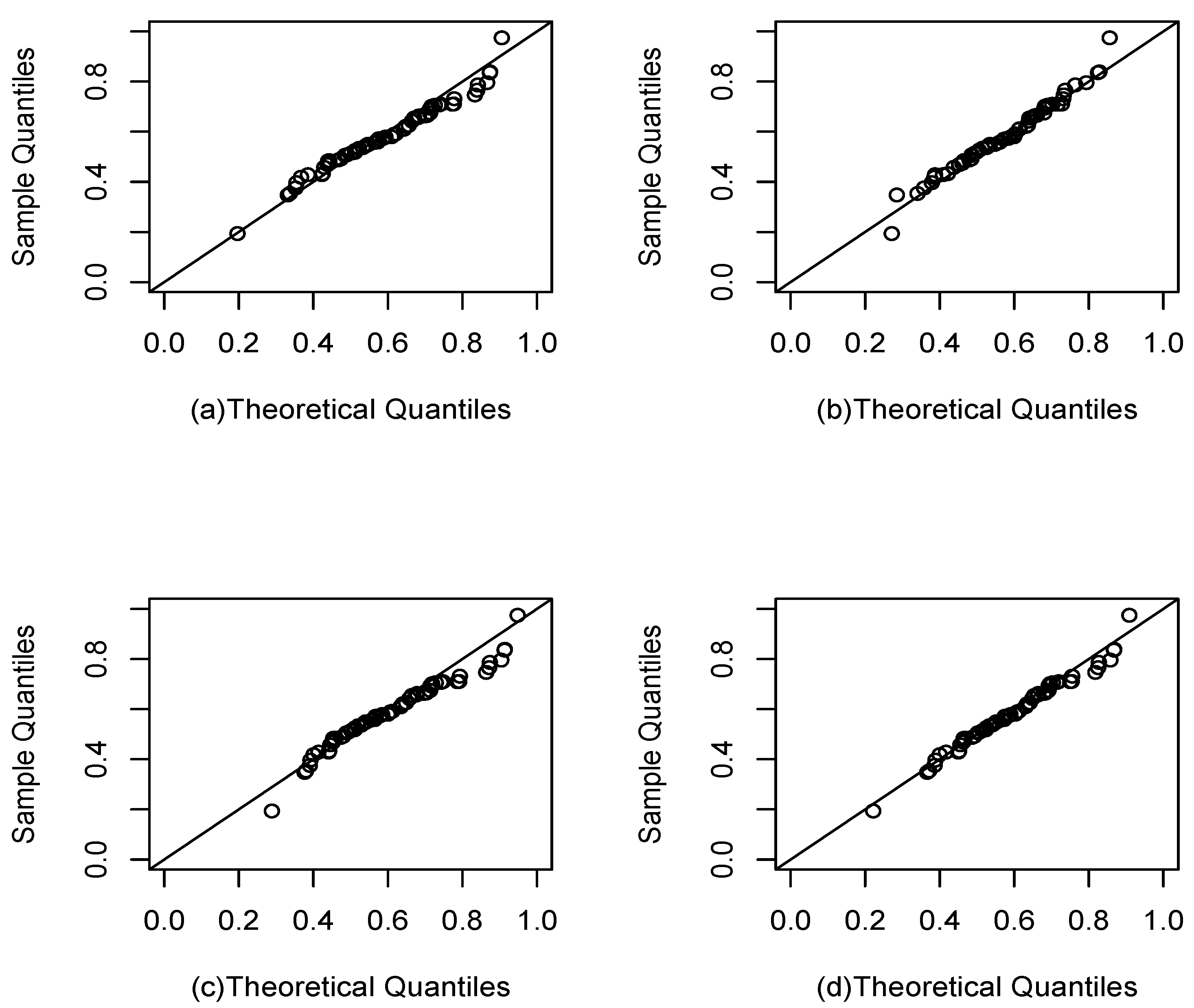 Symmetry 15 00267 g011