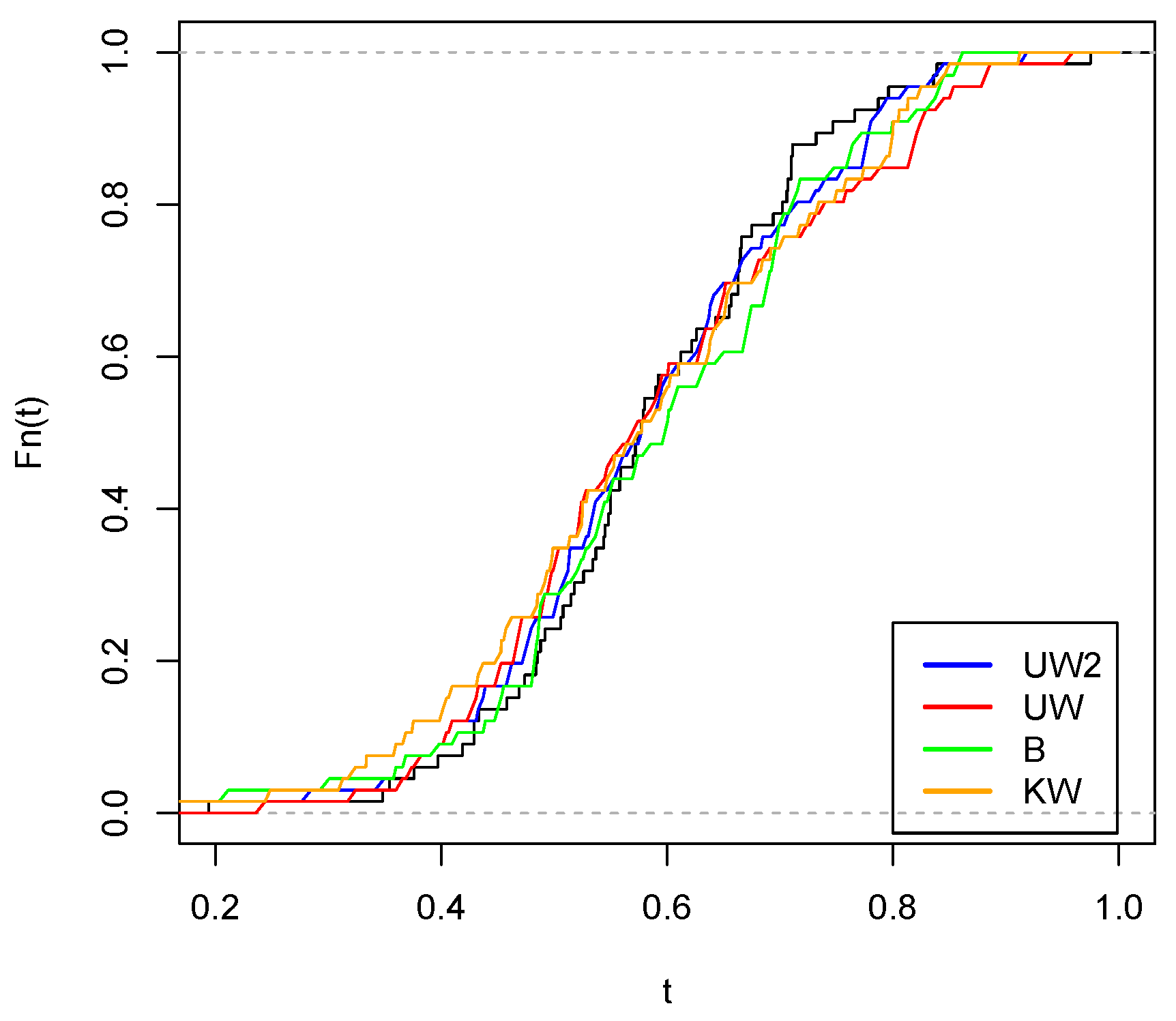 Symmetry 15 00267 g012