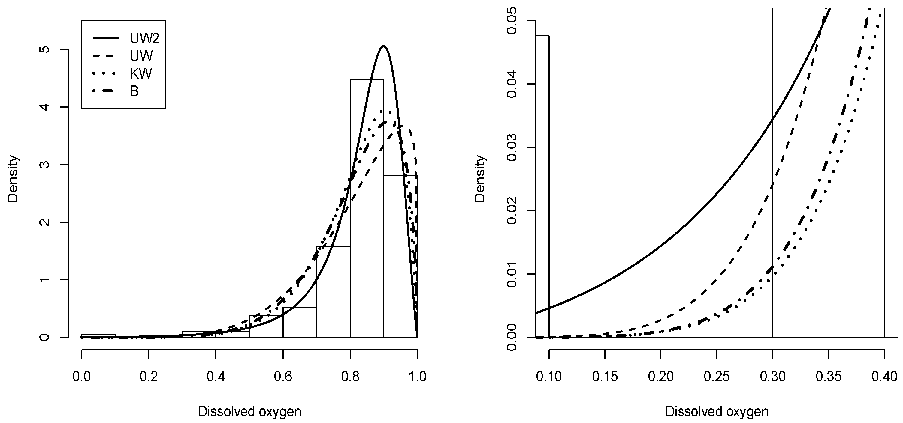Symmetry 15 00267 g013